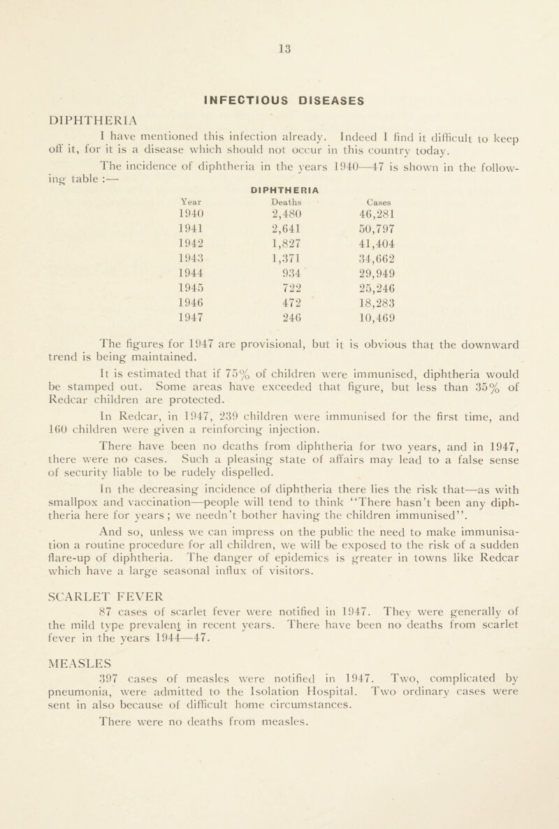 INFECTIOUS DISEASES DIPHTHERIA I have mentioned this infection already. Indeed I find it difficult to keep off it, for it is a disease which should not occur in this country today. The incidence of diphtheria in the years 1940—47 is shown in the follow¬ ing- table :— Year DIPHTHERIA Deaths Cases 1940 2,480 46,281 1941 2,641 50,797 1942 1,827 41,404 1943 1,371 34,662 1944 934 29,949 1945 722 25,246 1946 472 18,283 1947 246 10,469 The figures for 1947 are provisional, but it is obvious that the downward trend is being maintained. It is estimated that if 75% of children were immunised, diphtheria would be stamped out. Some areas have exceeded that figure, but less than 35% of Redcar children are protected. In Redcar, in 1947, 239 children were immunised for the first time, and 160 children were given a reinforcing injection. There have been no deaths from diphtheria for two years, and in 1947, there were no cases. Such a pleasing state of affairs may lead to> a false sense of security liable to be rudely dispelled. In the decreasing incidence of diphtheria there lies the risk that—as with smallpox and vaccination—people will tend to think “There hasn’t been any diph¬ theria here for years; we needn’t bother having the children immunised’’. And so, unless we can impress on the public the need to make immunisa¬ tion a routine procedure for all children, we will be exposed to the risk of a sudden flare-up of diphtheria. The danger of epidemics is greater in towns like Redcar which have a large seasonal influx of visitors. SCARLET FEVER 87 cases of scarlet fever were notified in 1947. They were generally of the mild type prevalent in recent years. There have been no deaths from scarlet fever in the years 1944—47. MEASLES 397 cases of measles were notified in 1947. Two, complicated by pneumonia, were admitted to the Isolation Hospital. Two ordinary cases were sent in also because of difficult home circumstances. There were no deaths from measles.
