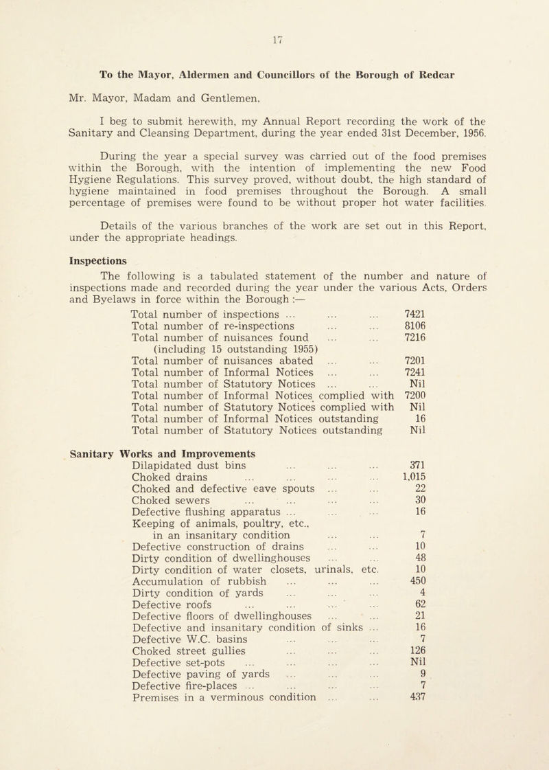 To the Mayor, Aldermen and Councillors of the Boroug^h of Redcar Mr. Mayor, Madam and Gentlemen, I beg to submit herewith, my Annual Report recording the work of the Sanitary and Cleansing Department, during the year ended 31st December, 1956. During the year a special survey was carried out of the food premises within the Borough, with the intention of implementing the new Food Hygiene Regulations. This survey proved, without doubt, the high standard of hygiene maintained in food premises throughout the Borough. A small percentage of premises were found to be without proper hot water facilities. Details of the various branches of the work are set out in this Report, under the appropriate headings. Inspections The following is a tabulated statement of the number and nature of inspections made and recorded during the year under the various Acts, Orders and Byelaws in force within the Borough :— Total number of inspections ... ... ... 7421 Total number of re-inspections ... ... 8106 Total number of nuisances found ... ... 7216 (including 15 outstanding 1955) Total number of nuisances abated ... ... 7201 Total number of Informal Notices ... ... 7241 Total number of Statutory Notices ... ... Nil Total number of Informal Notices complied with 7200 Total number of Statutory Notices complied with Nil Total number of Informal Notices outstanding 16 Total number of Statutory Notices outstanding Nil Sanitary Works and Improvements Dilapidated dust bins ... ... ... 371 Choked drains ... ... ... ... 1,015 Choked and defective eave spouts ... ... 22 Choked sewers ... ... ... ... 30 Defective flushing apparatus ... ... . 16 Keeping of animals, poultry, etc., in an insanitary condition ... ... 7 Defective construction of drains ... ... 10 Dirty condition of dwellinghouses ... ... 48 Dirty condition of water closets, urinals, etc. 10 Accumulation of rubbish ... ... ... 450 Dirty condition of yards ... ... ... 4 Defective roofs ... ... ... ’ 62 Defective floors of dwellinghouses ... ... 21 Defective and insanitary condition of sinks ... 16 Defective W.C. basins ... ... ... 7 Choked street gullies ... ... ... 126 Defective set-pots ... ... ... ■■ Nil Defective paving of yards ... ... ... 9 Defective fire-places ... ... ... 7 Premises in a verminous condition ... ... 437