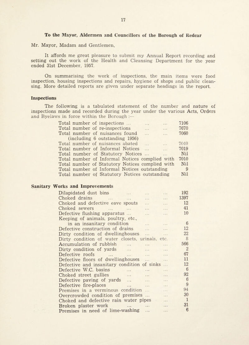 To the Mayor, Aldermen and Councillors of the Borough of Redcar Mr. Mayor, Madam and Gentlemen, It affords me great pleasure to submit my Annual Report recording and setting out the work of the Health and Cleansing Department for the year ended 31st December, 1957. On summarising the work of inspections, the main items were food inspection, housing inspections and repairs, hygiene of shops and public clean¬ sing. More detailed reports are given under separate headings in the report. Inspections The following is a tabulated statement of the number and nature of inspections made and recorded during the year under the various Acts, Orders and Byelaws in force within the Borough — Total number of inspections ... .., ... 7106 Total number of re-inspections ... ... 7670 Total number of nuisances found ... ... 7060 (including 6 outstanding 1956) Total number of nuisances abated ... ... 7040 Total number of Informal Notices ... ... 7019 Total number of Statutory Notices ... ... Nil Total number of Informal Notices complied with 7010 Total number of Statutory Notices complied with Nil Total number of Informal Notices outstanding 9 Total number of Statutory Notices outstanding Nil Sanitary Works and Improvements Dilapidated dust bins ... ... ... 192 Choked drains ... .., ... ... 1397 Choked and defective eave spouts ... ... 12 Choked sewers .., ... ... ... 41 Defective flushing apparatus ... ... ... 10 Keeping of animals, poultry, etc., in an insanitary condition ... ... 6 Defective construction of drains ... ••• 12 Dirty condition of dwellinghouses ... ... 22 Dirty condition of water closets, urinals, etc. 8 Accumulation of rubbish .., ... ... 566 Dirty condition of yards ... ... ... 2 Defective roofs .., ... ... ■.■ 67 Defective floors of dwellinghouses ... ... 11 Defective and insanitary condition of sinks ... 12 Defective W.C. basins ... ... ... 6 Choked street gullies ... ... ... 92 Defective paving of yards .., ... ••. 6 Defective fire-places ... ... ... 9 Premises in a verminous condition ... ... 94 Overcrowded condition of premises ... ... 30 Choked and defective rain water pipes ... 1 Broken plaster work ... ... ... 31 Premises in need of lime-washing ... ... 6