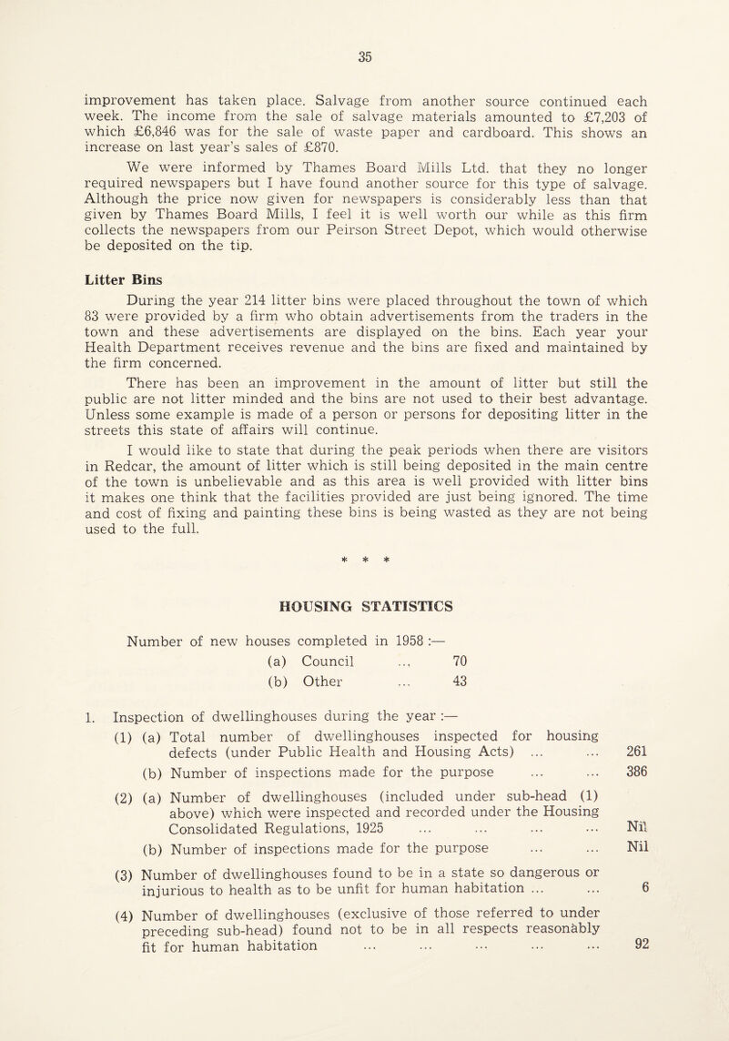 improvement has taken place. Salvage from another source continued each week. The income from the sale of salvage materials amounted to £7,203 of which £6,846 was for the sale of waste paper and cardboard. This shows an increase on last year’s sales of £870. We were informed by Thames Board Mills Ltd. that they no longer required newspapers but I have found another source for this type of salvage. Although the price now given for newspapers is considerably less than that given by Thames Board Mills, I feel it is well worth our while as this firm collects the newspapers from our Peirson Street Depot, which would otherwise be deposited on the tip. Litter Bins During the year 214 litter bins were placed throughout the town of which 83 were provided by a firm who obtain advertisements from the traders in the town and these advertisements are displayed on the bins. Each year your Health Department receives revenue and the bins are fixed and maintained by the firm concerned. There has been an improvement in the amount of litter but still the public are not litter minded and the bins are not used to their best advantage. Unless some example is made of a person or persons for depositing litter in the streets this state of affairs will continue. I would like to state that during the peak periods when there are visitors in Redcar, the amount of litter which is still being deposited in the main centre of the town is unbelievable and as this area is well provided with litter bins it makes one think that the facilities provided are just being ignored. The time and cost of fixing and painting these bins is being wasted as they are not being used to the full. * * * HOUSING STATISTICS Number of new houses completed in 1958 :— (a) Council .., 70 (b) Other ... 43 1. Inspection of dwellinghouses during the year :— (1) (a) Total number of dwellinghouses inspected for housing defects (under Public Health and Housing Acts) ... ... 261 (b) Number of inspections made for the purpose ... ... 386 (2) (a) Number of dwellinghouses (included under sub-head (1) above) which were inspected and recorded under the Housing Consolidated Regulations, 1925 ... ... ... ••• Nil (b) Number of inspections made for the purpose ... ... Nil (3) Number of dwellinghouses found to be in a state so dangerous or injurious to health as to be unfit for human habitation ... ... 6 (4) Number of dwellinghouses (exclusive of those referred to under preceding sub-head) found not to be in all respects reasonably fit for human habitation ... ... ... ... ... 92