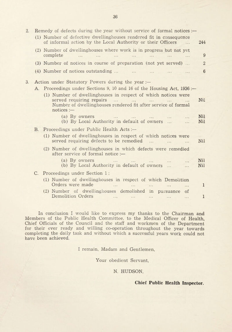 2. Remedy of defects during the year without service of formal notices :•— (1) Number of defective dwellinghouses rendered fit in consequence of informal action by the Local Authority or their Officers ... 244 (2) Number of dwellinghouses where work is in progress but not yet complete ... ... ... ... ... ... ... 9 (3) Number of notices in course of preparation (not yet served) ... 2 (4) Number of notices outstanding ... ... ... ... ... 6 3. Action under Statutory Powers during the year :— A. Proceedings under Sections 9, 10 and 16 of the Housing Act, 1936 :— (1) Number of dwellinghouses in respect of which notices were served requiring repairs ... .., ... ... ... Nil Number of dwellinghouses rendered fit after service of formal notices :— (a) By owners ... ... .., ... .., Nil (b) By Local Authority in default of owners ... ... Nil B. Proceedings under Public Health Acts :— (1) Number of dwellinghouses in respect of which notices were served requiring defects to be remedied ... ... ... Nil (2) Number of dwellinghouses in which defects were remedied after service of formal notice :— (a) By owners ... ... .., ... ... Nil (b) By Local Authority in default of owners ... ... Nil C. Proceedings under Section 1 : (1) Number of dwellinghouses in respect of which Demolition Orders were made ... ... ... ... ... 1 (2) Number of dwellinghouses demolished in pursuance of Demolition Orders .., ... ... ... ... 1 In conclusion I would like to express my thanks to the Chairman and Members of the Public Health Committee, to the Medical Officer of Health, Chief Officials of the Council and the staff and workmen of the Department for their ever ready and willing co-operation throughout the year towards completing the daily task and without which a successful years work could not have been achieved. I remain, Madam and Gentlemen, Your obedient Servant, N. HUDSON, Chief Public Health Inspector.