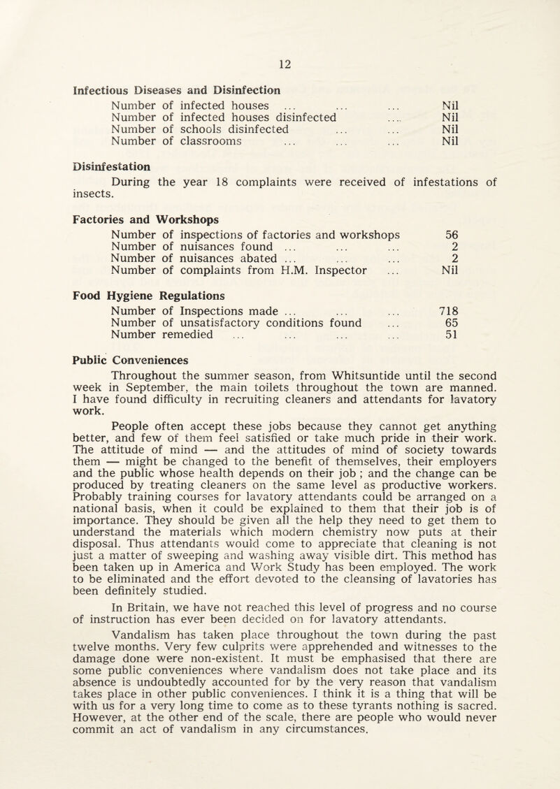 Infectious Diseases and Disinfection Number of infected houses ... ... ... Nil Number of infected houses disinfected .... Nil Number of schools disinfected ... ... Nil Number of classrooms ... ... ... Nil Disinfestation During the year 18 complaints were received of infestations of insects. Factories and Workshops Number of inspections of factories and workshops 56 Number of nuisances found ... ... ... 2 Number of nuisances abated ... ... ... 2 Number of complaints from H.M. Inspector ... Nil Food Hygiene Regulations Number of Inspections made ... ... ... 718 Number of unsatisfactory conditions found ... 65 Number remedied ... ... ... ... 51 Public Conveniences Throughout the summer season, from Whitsuntide until the second week in September, the main toilets throughout the town are manned. I have found difficulty in recruiting cleaners and attendants for lavatory work. People often accept these jobs because they cannot get anything better, and few of them feel satisfied or take much pride in their work. The attitude of mind •— and the attitudes of mind of society towards them — might be changed to the benefit of themselves, their employers and the public whose health depends on their job ; and the change can be produced by treating cleaners on the same level as productive workers. Probably training courses for lavatory attendants could be arranged on a national basis, when it could be explained to them that their job is of importance. They should be given all the help they need to get them to understand the materials which modern chemistry now puts at their disposal. Thus attendants would come to appreciate that cleaning is not just a matter of sweeping and washing away visible dirt. This method has been taken up in America and Work Study has been employed. The work to be eliminated and the effort devoted to the cleansing of lavatories has been definitely studied. In Britain, we have not reached this level of progress and no course of instruction has ever been decided on for lavatory attendants. Vandalism has taken place throughout the town during the past twelve months. Very few culprits were apprehended and witnesses to the damage done were non-existent. It must be emphasised that there are some public conveniences where vandalism does not take place and its absence is undoubtedly accounted for by the very reason that vandalism takes place in other public conveniences. I think it is a thing that will be with us for a very long time to come as to these tyrants nothing is sacred. However, at the other end of the scale, there are people who would never commit an act of vandalism in any circumstances.