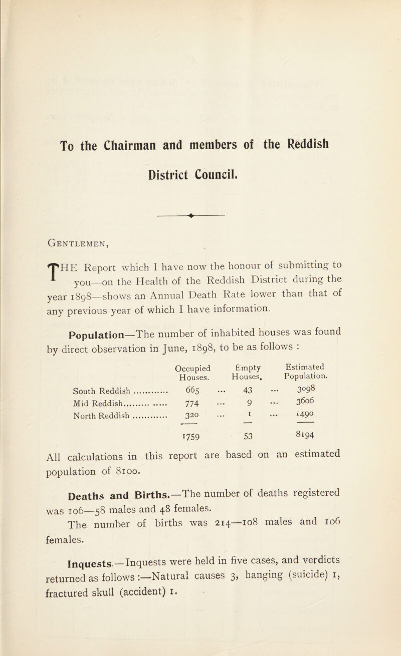 To the Chairman and members of the Reddish District Council. ♦ Gentlemen, ▼T’HE Report which I have now the honour of submitting to 1 you—on the Health of the Reddish District during the year 1898—shows an Annual Death Rate lower than that of any previous year of which I have information. Population—The number of inhabited houses was found by direct observation in June, 1898, to be as follows : Occupied Empty Estimated Houses. Houses. Population. South Reddish . 665 ... 43 ••• 3°98 Mid Reddish. 774 ••• 9 ••• 3606 North Reddish. 320 ... 1 ••• ^49° 1759 53 8l94 All calculations in this report are based on an estimated population of 8100. Deaths and Births.—The number of deaths registered was 106—5^ males and 48 females. The number of births was 214—108 males and 106 females. Inquests- — Inquests were held in five cases, and verdicts returned as follows \—Natural causes 3? hanging (suicide)