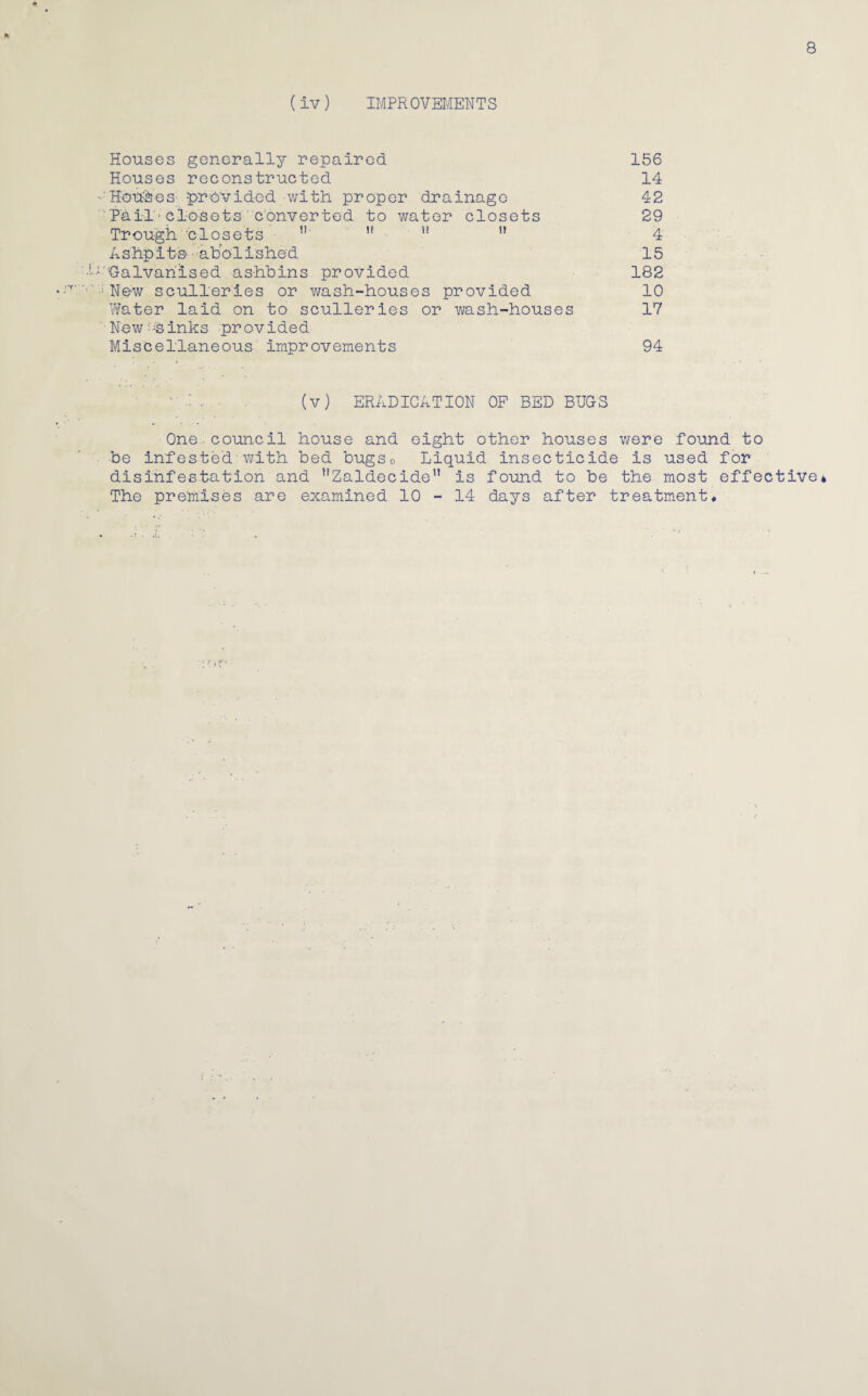 (iv) IMPROVEMENTS Houses generally repaired 156 Houses reconstructed 14 Houses provided with proper drainage 42 Pail'closets converted to water closets 29 Trough closets ” u n 4 Ashpits' abolished 15 Galvanised as-hbins provided 182 New sculleries or wash-houses provided 10 Water laid on to sculleries or wash-houses 17 Now--Oinks provided Miscellaneous improvements 94 • : - (v) ERADICATION OP BED BUOS One council house and eight other houses were found to be infested with bed bugs0 Liquid insecticide is used for disinfestation and ,(ZaldecideM is found to be the most effective* The premises are examined 10 - 14 days after treatment#