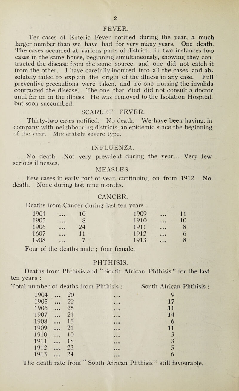 FEVER. Ten cases of Enteric Fever notified during the year, a much larger number than we have had for very many years. One death. The cases occurred at various parts of district; in two instances two cases in the same house, beginning simultaneously, showing they con¬ tracted the disease from the same source, and one did not catch it from the other. I have carefully inquired into all the cases, and ab¬ solutely failed to explain the origin of the illness in any case. Full preventive precautions were taken, and no one nursing the invalids contracted the disease. The one that died did not consult a doctor until far on in the illness. He was removed to the Isolation Hospital, but soon succumbed. SCARLET FEVER. Thirty-two cases notified. No death. We have been having, in company with neighbouring districts, an epidemic since the beginning of fhp year. Moderatelv severe type. INFLUENZA. No death. Not very prevalent during the year. Very few serious illnesses. MEASLES. Few cases in early part of year, continuing on from 1912. No death. None during last nine months. CANCER. Deaths from Cancer during last ten years : 1904 • • • 10 1909 • • • 11 1905 • • • 8 1910 • • • 10 1906 • • • 24 1911 • • • 8 1607 » • • 11 1912 i »t 6 1908 • • • 7 1913 • • • 8 Four of the deaths male ; four female. PHTHISIS. Deaths from Phthisis and “South African Phthisis” for the last ten years : Total number of deaths from Phthisis : South African Phthisis : 1904 ... 20 9 1905 ... 22 17 1906 ... 25 11 1907 ... 24 14 1908 ... 15 6 1909 ... 21 11 1910 ... 10 3 1911 ... 18 3 1912 ... 23 5 1913 ... 24 6 death rate from “ South African Phthisis ’’ still favourable