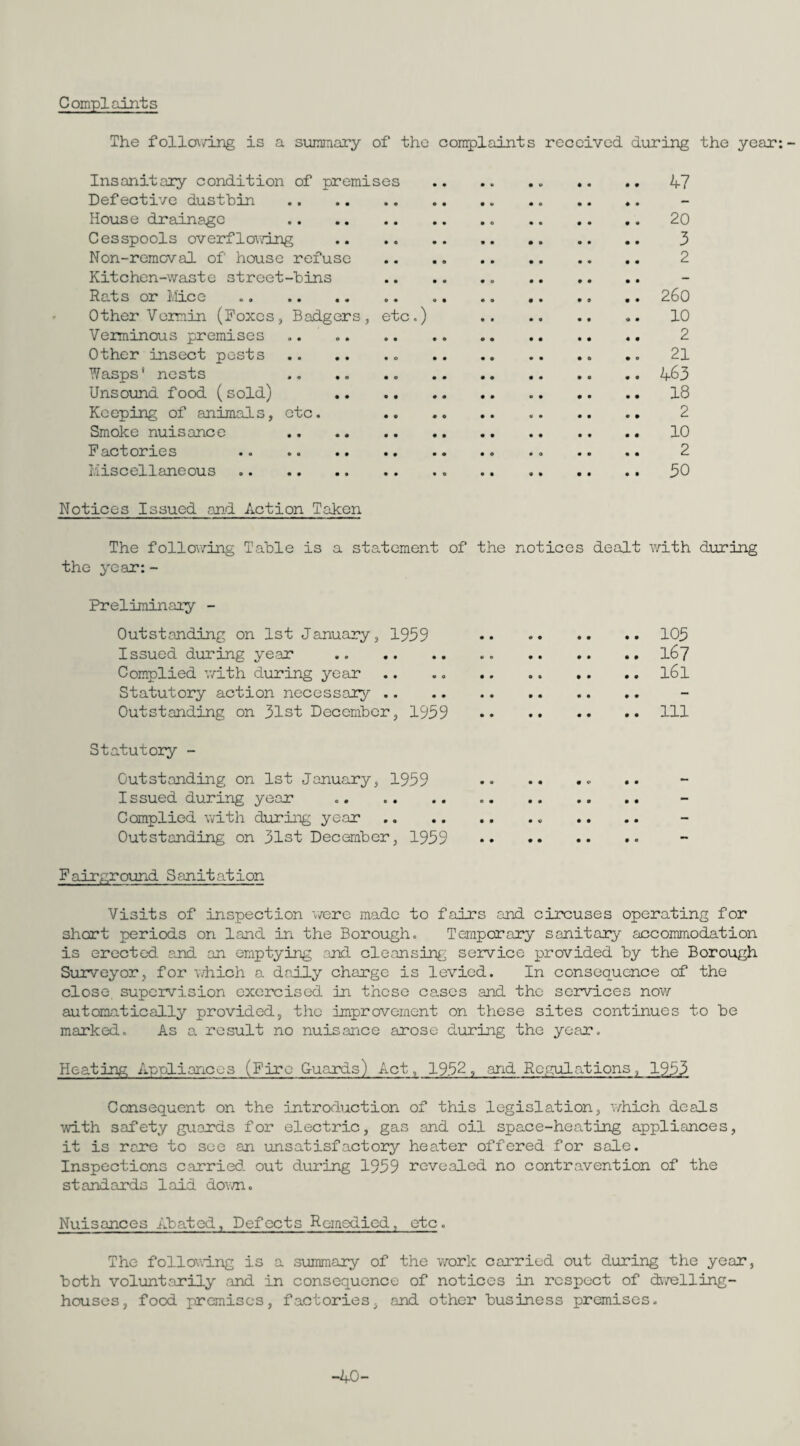 Complaints The following is a summary of the complaints received during the year:- Insanitary condition of premises . 47 Defective dustbin . House drainage 20 Cesspools overflowing . 3 Non-removal of house refuse . 2 Kitchen-waste street-bins .. . Rats or Mice .260 Other Vermin (Poxes, Badgers, etc.) . 10 Verminous premises .. .. 2 Other insect pests.. .. 21 Wasps’ nests 463 Unsound food (sold) 18 Keeping of animals, etc. 2 Smoke nuisance 10 Factories .. .. .. 2 Miscellaneous. 30 Notices Issued and Action Taken The following Table is a statement of the notices dealt with during the year: - Preliminary - Outstanding on 1st January, 1939 .103 Issued during year .. .167 Complied with during year .. .. .l6l Statutory action necessary . Outstanding on 31st December, 1939 .ill Statutory - Outstanding on 1st January, 1939 .- Issued during year Complied with during year.. Outstanding on 31st December, 1939 . Fairground Sanitation Visits of inspection were made to fairs and circuses operating for short periods on land in the Borough. Temporary sanitary accommodation is erected and an emptying and cleansing service provided by the Borough Surveyor, for which a daily charge is levied. In consequence of the close supervision exercised in these cases and the services now automatically provided, the improvement on these sites continues to be marked. As a result no nuisance arose during the year. Heating Appliances (Fire Guards) Act, 1932 , and Regulations, 1933 Consequent on the introduction of this legislation, which deals with safety guards for electric, gas and oil space-heating appliances, it is rare to see an unsatisfactory heater offered for sale. Inspections carried out during 1959 revealed no contravention of the standards laid down. Nuisances Abated, Defects Remedied, etc. The following is a summary of the work carried out during the year, both voluntarily and in consequence of notices in respect of dwelling- houses, food premises, factories, and other business premises. -40-