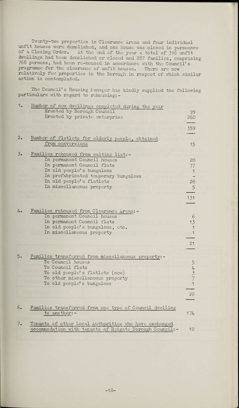 Twenty-two properties in Clearance Areas and four individual, unfit houses were demolished, and one house was closed in pursuance of a Closing Order. At the end of the year a total, of 316 unfit dwellings had been demolished or closed and 287 families, comprising 768 persons, had been re-housed in accordance with the Council's programme for the clearance of unfit houses. There arc now relatively few properties in the Borough in respect of which similar action is contemplated. The Council's Housing I anager has kindly supplied the following particulars with regard to rehousing:- 1• Humber of new dwellings completed during the year Erected by Borough Council 99 Erected by private enterprise 260 359 2. Number of flatlets for elderly people, obtained from conversions 15 3* Families rehoused from waiting list:- In permanent Council houses 20 In permanent Council flats 77 In old people's bungalows 1 In prefabricated temporary bungalows In old people's flatlets 28 In miscellaneous property 5 131 4. Families rehoused from Clearance Areas: - In permanent Council houses 6 In permanent Council flats 13 In old people's bungalows, etc. 1 In miscellaneous property 1 21 J 5« Families transferred from miscellaneous property:- To Council houses 5 To Council flats 4 To old people's flatlets (new) 3 To other miscellaneous property 7 To old people's bungalows 1 20 6. Families transferred from one type of Council dwelling to another:- 174 7• Tenants of other Local Authorities who have exchanged accommodation with tenants of Reigate Borough Council:- 10 -18-