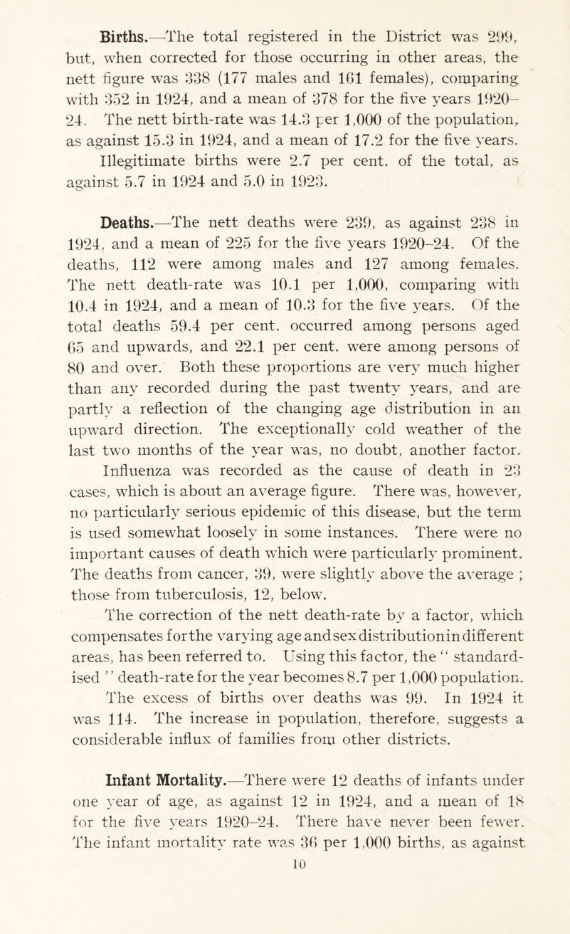 Births.—The total registered in the District was 299, but, when corrected for those occurring in other areas, the nett figure was ‘338 (177 males and 161 females), comparing with 352 in 1924, and a mean of 378 for the five years 1920- 24. The nett birth-rate was 14.3 per 1,000 of the population, as against 15.3 in 1924, and a mean of 17.2 for the five years. Illegitimate births were 2.7 per cent, of the total, as against 5.7 in 1924 and 5.0 in 1923. Deaths.—The nett deaths were 239, as against 238 in 1924, and a mean of 225 for the five years 1920-24. Of the deaths, 112 were among males and 127 among females. The nett death-rate was 10.1 per 1,000, comparing with 10.4 in 1924, and a mean of 10.3 for the five years. Of the total deaths 59.4 per cent, occurred among persons aged 65 and upwards, and 22.1 per cent, were among persons of 80 and over. Both these proportions are very much higher than any recorded during the past twenty years, and are partly a reflection of the changing age distribution in an upward direction. The exceptionally cold weather of the last two months of the year was, no doubt, another factor. Influenza was recorded as the cause of death in 23 cases, which is about an average figure. There was, however, no particularly serious epidemic of this disease, but the term is used somewhat loosely in some instances. There were no important causes of death which were particularly prominent. The deaths from cancer, 39, were slightly above the average ; those from tuberculosis, 12, below. The correction of the nett death-rate by a factor, which compensates forthe varying age and sex distributionin different areas, has been referred to. Using this factor, the “ standard¬ ised ” death-rate for the year becomes 8.7 per 1,000 population. The excess of births over deaths was 99. In 1924 it was 114. The increase in population, therefore, suggests a considerable influx of families from other districts. Infant Mortality.—There were 12 deaths of infants under one year of age, as against 12 in 1924, and a mean of 18 for the five years 1920-24. There have never been fewer. The infant mortality rate was 36 per 1,000 births, as against