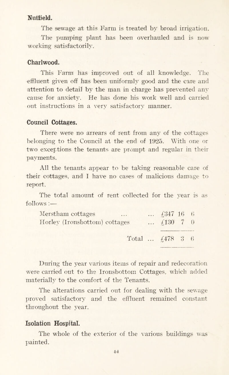 Nutfield. The sewage at this Farm is treated by broad irrigation. The pumping plant has been overhauled and is now working satisfactorily. Charlwood. This Farm has improved out of all knowledge. The effluent given off has been uniformly good and the care and attention to detail by the man in charge has prevented any cause for anxiety. He has done his work well and carried out instructions in a very satisfactory manner. Council Cottages. There were no arrears of rent from any of the cottages belonging to the Council at the end of 1925. With one or two exceptions the tenants are prompt and regular in their payments. All the tenants appear to be taking reasonable care of their cottages, and I have no cases of malicious damage to report. The total amount of rent collected for the year is as follows :— Merstham cottages ... ... £347 16 6 Horley (Ironsbottom) cottages ... £130 7 0 Total ... 4478 3 6 .-o During the year various items of repair and redecoration were carried out to the Ironsbottom Cottages, which added materialh7 to the comfort of the Tenants. The alterations carried out for dealing with the sewage proved satisfactory and the effluent remained constant throughout the year. Isolation Hospital. The whole of the exterior of the various buildings was painted.