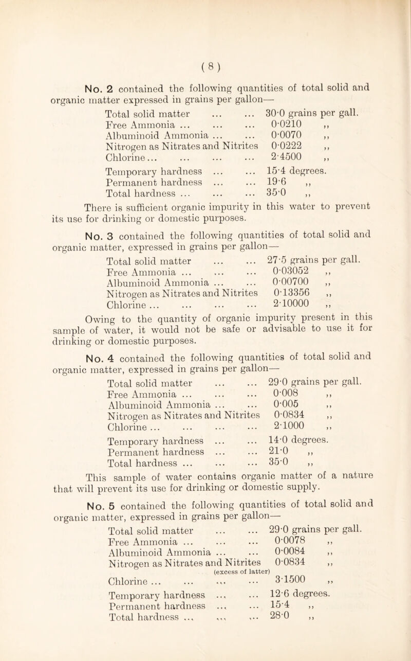 No. 2 contained the following quantities of total solid and organic matter expressed in grains per gallon— Total solid matter . 30-0 grains per gall. Free Ammonia ... ... ... 0*0210 ,, Albuminoid Ammonia ... ... 0*0070 ,, Nitrogen as Nitrates and Nitrites 0*0222 ,, Chlorine... ... ... ... 2*4500 ,, Temporary hardness Permanent hardness Total hardness ... 15*4 degrees. 19*6 35*0 > > There is sufficient organic impurity in this water to prevent its use for drinking or domestic purposes. No. 3 contained the following quantities of total solid and organic matter, expressed in grains per gallon— Total solid matter . 27*5 grains per gall. Free Ammonia ... ... ... 0*03052 ,, Albuminoid Ammonia ... ... 0*00700 ,, Nitrogen as Nitrates and Nitrites 0*13356 ,, Chlorine ... ... ... ••• 2*10000 ,, Owing to the quantity of organic impurity present in this sample of water, it would not be safe or advisable to use it for drinking or domestic purposes. No. 4 contained the following quantities of total solid and organic matter, expressed in grains per gallon— Total solid matter . 29*0 grains per gall. Free Ammonia ... ... ... 0*008 ,, Albuminoid Ammonia ... ... 0*005 ,, Nitrogen as Nitrates and Nitrites 0*0834 ,, Chlorine ... ... ... ••• 2*1000 ,, Temporary hardness Permanent hardness Total hardness ... 14*0 degrees. 21*0 35*0 y y This sample of water contains organic matter of a nature that will prevent its use for drinking or domestic supply. No. 5 contained the following quantities of total solid and organic matter, expressed in grains per gallon Total solid matter . 29*0 grains per gall. Free Ammonia ... ... ... 0*0078 ,, Albuminoid Ammonia ... ... 0*0084 ,, Nitrogen as Nitrates and Nitrites 0*0834 (excess of latter) Chlorine ... ... ... ••• 3*1500 ,, Temporary hardness Permanent hardness Total hardness 12*6 degrees. 15*4 „ 28*0