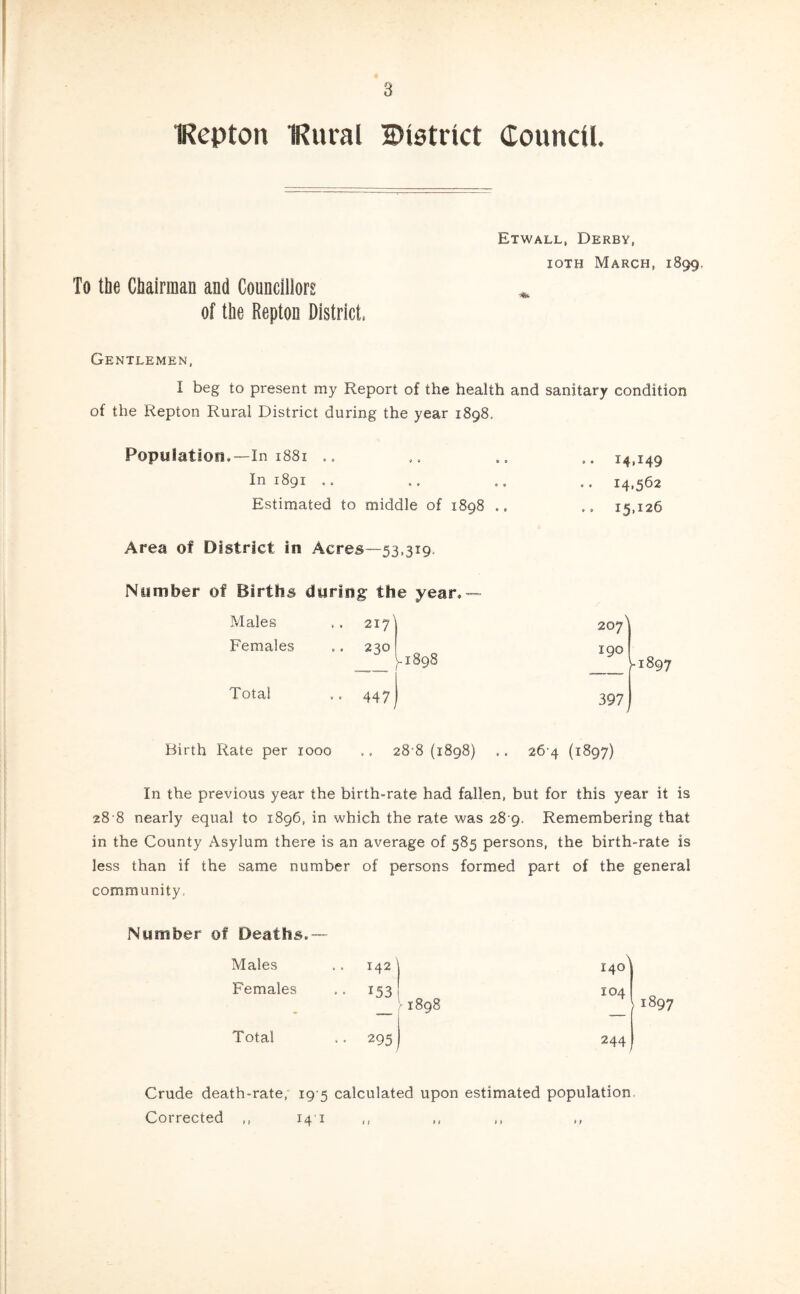 IRepton IRural District Council. To the Chairman and Councillors of the Repton District, Etwall, Derby, ioth March, 1899. Gentlemen, I beg to present my Report of the health and sanitary condition of the Repton Rural District during the year 1898. Population,—In 1881 In 1891 Estimated to middle of 1898 .. I4»I49 14.562 15,126 Area of District in Acres—53,319 Number of Births during the year,— Males Females Total 217 230 447 \ ^.1898 207 190 \ -1897 397 Birth Rate per 1000 ,, 28’8 (1898) .. 26-4 (1897) In the previous year the birth-rate had fallen, but for this year it is 28 8 nearly equal to 1896, in which the rate was 28 9. Remembering that in the County Asylum there is an average of 585 persons, the birth-rate is less than if the same number of persons formed part of the general community, Number of Deaths.— Males Females Total Crude death-rate, 19 5 calculated upon estimated population. Corrected ,, 141 ,, ,, ,, ,, 142 153 1898 295 140 104 244 1897