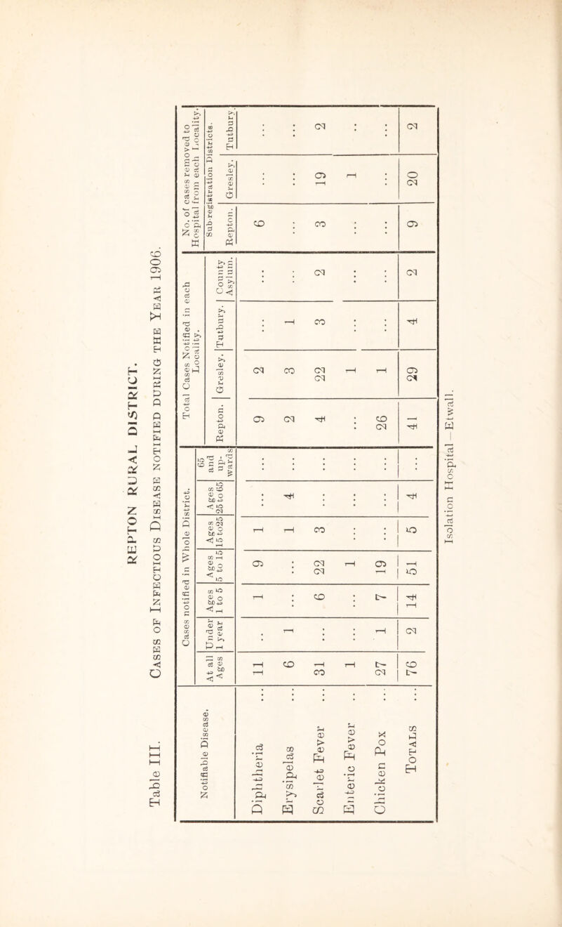 05 <1 X Z i—i <A X CO t> O l-H H O H £ I—H IH o CO H co <C O CD JO o3 H 2 cs ^ C 05 i > ^ o _ fl 05 J-H co 05 05 o3 05 « O £ CO C a s -u H CM cq >> 05 CO 05 5 a* o cq no 05 Hi rO c CD co ; 2 a * CO 0) Ph 0> rC 05 g3 05 'Tj 0) . ca >> •M -U> --H Z a <U 1-1 c3 o o n ^ ri M o <3 3 >5 05 CO 05 hH O c CO iO 5 co CM 05 o 05 tuD*= O <J lO £ LO CO H • I-H < H3 iC 05 cc co ^ Oj o +D &D +3 O c <1 a CO 05 <u S CO o co d ® ^ < < CM CM CO ■*±1 CM CO CM CM 05 CM t—H r-H CO ; * 61 I 66 6 ^■H h ; CD : t- • 14 r~i : : ’-h cq 6 1 01 tc Ol 02 J2 □3 CG •l-H -*H3 O £ cS oo 'a c3 2 © 92 .2-1 CO Du >» 5 H CD > <D Ph -p CD Co o 05 CD > CD Ph o • H 3 * o Ph c CD O CO HI P O EH P3 o