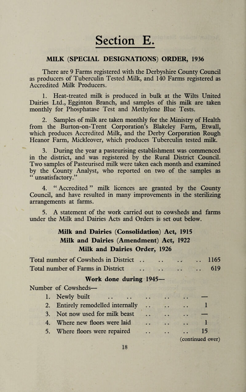 MILK (SPECIAL DESIGNATIONS) ORDER, 1936 There are 9 Farms registered with the Derbyshire County Council as producers of Tuberculin Tested Milk, and 140 Farms registered as Accredited Milk Producers. 1. Heat-treated milk is produced in bulk at the Wilts United Dairies Ltd., Egginton Branch, and samples of this milk are taken monthly for Phosphatase Test and Methylene Blue Tests. 2. Samples of milk are taken monthly for the Ministry of Health from the Burton-on-Trent Corporation’s Blakeley Farm, Etwall, which produces Accredited Milk, and the Derby Corporation Rough Heanor Farm, Mickleover, which produces Tuberculin tested milk. 3. During the year a pasteurising establishment was commenced in the district, and was registered by the Rural District Council. Two samples of Pasteurised milk were taken each month and examined by the County Analyst, who reported on two of the samples as “ unsatisfactory.” 4. “ Accredited ” milk licences are granted by the County Council, and have resulted in many improvements in the sterilizing arrangements at farms. 5. A statement of the work carried out to cowsheds and farms under the Milk and Dairies Acts and Orders is set out below. Milk and Dairies (Consolidation) Act, 1915 Milk and Dairies (Amendment) Act, 1922 Milk and Dairies Order, 1926 Total number of Cowsheds in District .. .. .. .. 1165 Total number of Farms in District .. .. .. .. 619 Work done during 1945— Number of Cowsheds— 1. Newly built • • — 2. Entirely remodelled internally • • 1 3. Not now used for milk beast • • — 4. Where new floors were laid • • 1 5. Where floors were repaired 15 (continued over)