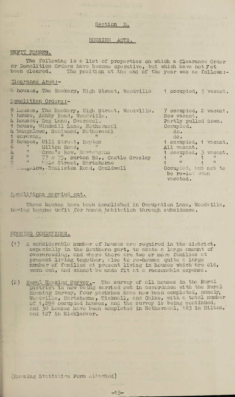 HOUSING ACTS. UNFIT HOUSES-. The fol'lowing is a list of properties on which a Clearance Order or Demolition Orders have 'become operative, hut which have not y et been cleared. The position at the end of the year was as follows: Clearance Aroa:- b houses, -The Rookery, High Street, Woodville lemolition Orders 1 occupied, 5 vacant 9 xj.0 us os, The Rookery, High. Street, Woodville. 7 occupied, 2 vacant 1 house, Ashby Road, Woodville. Now vacant. 4 hous os, Dag Lane, Overseal. Partly pulled down. 1 house, Windmill Lane, Nethersoal Occupied. 4 bungalows, Sealwood, No thers eal do. 1 caravan ,   do. 2 houses, Mi11 Street, Repton 1 occupied. 1 vacant 6 't Milton Road,  All vacant. 4 u 'Orme’s Row, Hartshorne 1 occupied. 3 vacant 2 1! 77 & 73j Burton Rd., Castle Gresley 1  1 tt 9 H Vain Street, Hartshorne 1  1 1 - -.^aloW) • Rosliston Road, Cauldwell Occupied, but not to be re-lo vacated, ./hen Demplitions carried out. Three houses have been demolished in Occupation Lane, Woodville, having become unfit for human habitation through subsidence. HOUSING CONDITIONS. (l ) A considerable number of houses are required in the district, especially in the Southern part, to abate a large amount of overcrowding, and where there are two or more families at present living together also to re-houses quite a large number of families at present living in houses which are old, worn out, and cannot be made fit at a reasonable expense. (2) Rural Hou.sing Survey.- The survey of all houses in the Rural District is now be Dig carried out in accordance v/ith the Rural Housing Survey, four parishes have now been completed, namely, Wordville, Hartshorne, Ticknall, and Calke, v/ith a total number of 1,299 occupied houses, and the survey is being continued, and 3° houses have been completed in Nethersoal, 183 in Hilton, and 127 -in Mickleover. (Housing Statistics Form a itached) -1 3-