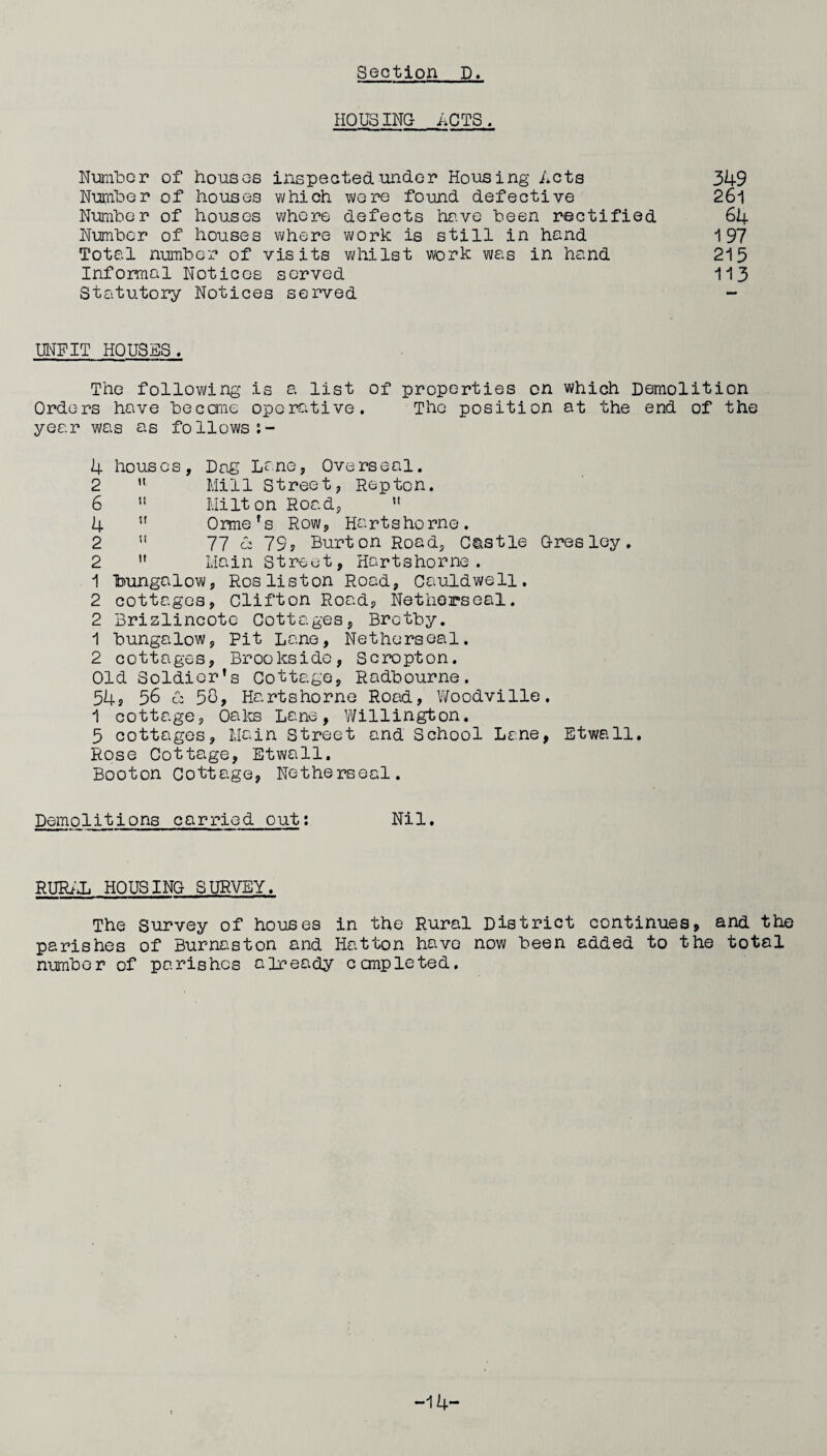 HOUSING ACTS. Number of houses inspected under Housing Acts 349 Number of houses which were found defective 26l Number of houses where defects hove been rectified 64 Number of houses where work is still in hand 197 Total number of visits whilst work was in hand 215 Informal Notices served 113 Statutory Notices served - UNFIT HOUSES. The following is a list of properties on which Demolition Orders have become operative. The position at the end of the year was as follows1- 4 houses, Dag Lane, Overseal. 2 ” Mill Street, Repton. 6 11 Milton Road, ” 4 51 Orme’s Row, Hartshorne. 2 ” 77 £ 79, Burton Road, Castle Gres ley. 2 ” Main Street, Hartshorne. 1 'bungalow, Rosliston Road, Cauldweli. 2 cottages, Clifton Road, Netherseal. 2 Brizlincote Cottages, Brctby. 1 bungalow, Pit Lane, Netherseal. 2 cottages, Brookside, Scropton. Old Soldier’s Cottage, Radbourne. 54s 56 & 50, Hartshorne Road, Woodville. 1 cottage. Oaks Lane, Willington. 5 cottages, Main Street and School Lane, Etwall. Rose Cottage, Etwall. Booton Cottage, Netherseal. Demolitions carried out: Nil. RURAL HOUSING SURVEY. The Survey of houses in the Rural District continues, and the parishes of Burnaston and Hatton have now been added to the total number of parishes already completed. -14-