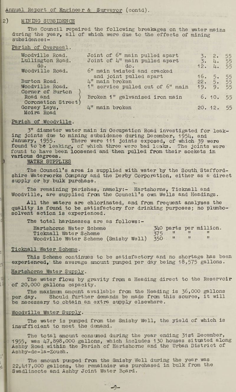 2) MINING SUBSIDENCE :1' The Council repaired the following breakages on the water mains during the year, all of which were due to the effects of mining subsidence:- Parishof Overseal. Woodville Road. Joint of 6” main pulled apart 3. 2. 55 Lullington Road. Joint of 4” main pulled apart 3. 4. 55 do. Woodville Road. do. 6 main twisted and cracked 12. 4. 55 and joint pulled apart 16. 5. 55 Burton Road. 4 main broken 22. 5. 55 Woodville Road. Corner of Burton ) 1 service pulled out of 6” main 19. 9. 55 Road and ) Coronation Street) Broken 1 galvanised iron main 6. 10. 55 Gorsey Leys, Moira Road 4” main broken 20. 12. 55 Parish of Woodville. 3 diameter water main in Occupation Road investigated for leak¬ ing joints due to mining subsidence during December, 1954, and January, 1955* There were 111 joints exposed, of which 39 were found to be leaking, of which three vvero bad leaks. The joints were found to have been loosened and then pulled from their sockets in various degrees. WATER SUPPLIES . The Council’s area is supplied with water by the South Stafford¬ shire Waterworks Company and the Derby Corporation, either as a direct supply or by bulk purchase. ^ The remaining parishes, namely:- Hartshorne, Ticknall and Woodville, are supplied from the Council’s own Wells and Headings. All the waters are chlorinated, and from frequent analyses the quality is found to be satisfactory for drinking purposes; no plumbo- solvent action is experienced. The total hardnesses are as follows:- Hartshorne Water Scheme 340 parts per million. Ticknall Water Scheme 375 ” Woodville Water Scheme (Smisby Well) 350 ” ” Ticknall Water Scheme. This Scheme continues to be satisfactory and no shortage has been experienced,' the average amount pumped per day being 18,575 gallons. Hartshorne Water Supply. The water flows by gravity from a Heading direct to the Reservoir of 20,000 gallons capacity. The maximum amount available from the Heading is 36,000 gallons per day. Should further demands be made from this source, it will be necessary to obtain an extra supply elsewhere. Woodville Water Supply. The water is pumped from the Smisby Well, the yield of which is insufficient to meet the demand. The total amount consumed during the year ending 31st December, 1955, was 47,898,000 gallons, which includes 130 houses situated along Ashby Road within the Parish of Hartshorne and the Urban District of Ashby-de-la-Zouch. The amount pimped from the Smisby Well during the year was 22,417*000 gallons, the remainder was purchased in bulk from the Swadlincote and Ashby Joint Water Board. •9-