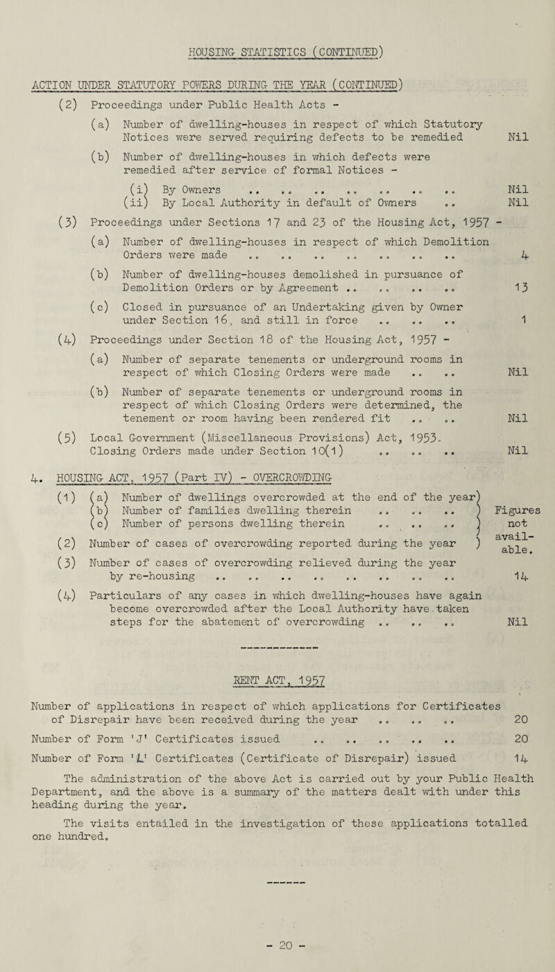 ACTION UNDER STATUTORY POWERS DURING THE YEAH (CONTINUED) (2) Proceedings under Public Health Acts - (a) Number of dwelling-houses in respect of which Statutory- Notices were served requiring defects to be remedied Nil (b) Number of dwelling-houses in which defects were remedied after service cf formal Notices - (i) By Owners .. . . .. .. .. .0 .. Nil (ii) By Local Authority in default of Owners .. Nil (3) Proceedings under Sections 17 and 23 of the Housing Act, 1957 - (a) Number of dwelling-houses in respect of which Demolition Orders were made „„ .. .. .. .. .. .. 4 (b) Number of dwelling-houses demolished in pursuance of Demolition Orders or by Agreement .. 0 • 00 13 (c) Closed in pursuance of an Undertaking given by Owner under Section 16, and still in force 1 (4) Proceedings under Section 18 of the Housing Act, 1957 - (a) Number of separate tenements or underground respect of which Closing Orders were made rooms in mo 00 Nil w Number of separate tenements or underground rooms in respect of which Closing Orders were determined, the tenement or room having been rendered fit Nil (5) Local Government (Miscellaneous Provisions) Act, Closing Orders made under Section 10(l) 1953- 00 mm Nil 4. HOUSING ACT, 1957 (Part IV) - OVERCROWDING (1) (a) Number of dwellings overcrowded at the end of the year) (b) Number of families dwelling therein .. .. .. ) (c) Number of persons dwelling therein .. . . .. (2) Number of cases of overcrowding reported during the year ) (3) Number of cases of overcrowding relieved during the year by re-housing (4) Particulars of any cases in which dwelling-houses have again become overcrowded after the Local Authority have.taken steps for the abatement of overcrowding Figures not avail¬ able. 14 Nil KENT ACT, 1957 Number of applications in respect of which applications for Certificates of Disrepair have been received during the year .. .. .. 20 Number of Form ' J’ Certificates issued .. .. .. 20 Number of Form ’U Certificates (Certificate of Disrepair) issued 14 The administration of the above Act is carried out by your Public Health Department, and the above is a summary of the matters dealt with under this heading during the year. The visits entailed in the investigation of these applications totalled one hundred.