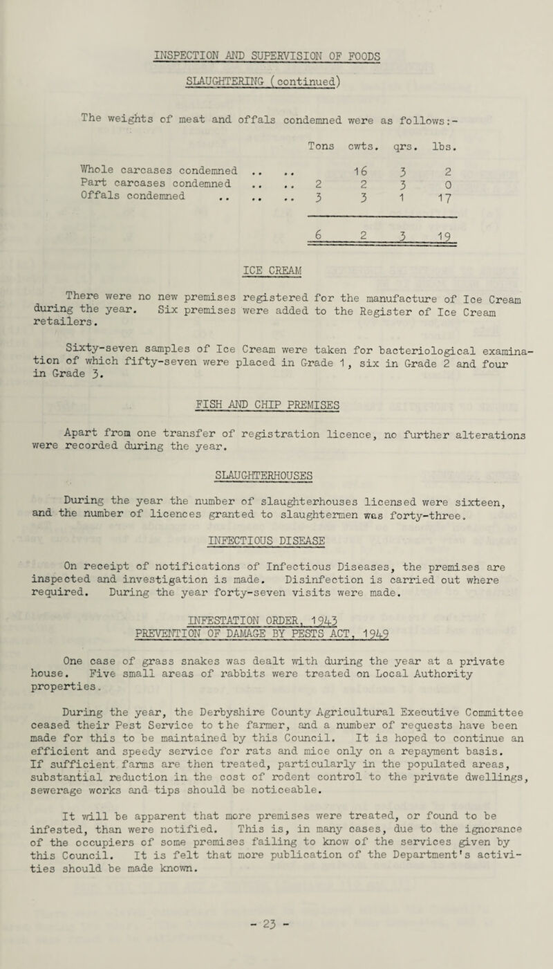 SLAUGHTERING- (continued) The weights of meat and offals condemned were as follows:- Whole carcases condemned Part carcases condemned Offals condemned Tons 2 3 cwts. 16 2 3 qrs. 3 3 1 lbs. 2 0 17 ICE CREAM There were no new premises registered for the manufacture of Ice Cream during the year. Six premises were added to the Register of Ice Cream retailers. Sixty-seven samples of Ice Cream were taken for bacteriological examina¬ tion of which fifty-seven were placed in G-rade 1 , six in G-rade 2 and four in G-rade 3* FISH AND CHIP PREMISES Apart from one transfer of registration licence, no further alterations were recorded during the year. SLAUGHTERHOUSES During the year the number of slaughterhouses licensed were sixteen, and the number of licences granted to slaughtermen was forty-three. INFECTIOUS DISEASE On receipt of notifications of Infectious Diseases, the premises are inspected and investigation is made. Disinfection is carried out where required. During the year forty-seven visits were made. INFESTATION ORDER, 194-3 PREVENTION OF DAMAGE BY PESTS ACT, 1949 One case of grass snakes was dealt with during the year at a private house. Five small areas of rabbits were treated on Local Authority properties. During the year, the Derbyshire County Agricultural Executive Committee ceased their Pest Service to the farmer, and a number of requests have been made for this to be maintained by this Council. It is hoped to continue an efficient and speedy service for rats and mice only on a repayment basis. If sufficient farms are then treated, particularly in the populated areas, substantial reduction in the cost of rodent control to the private dwellings, sewerage works and tips should be noticeable. It will be apparent that more premises were treated, or found to be infested, than were notified. This is, in many cases, due to the ignorance of the occupiers of some premises failing to know of the services given by this Council. It is felt that more publication of the Department's activi¬ ties should be made known.