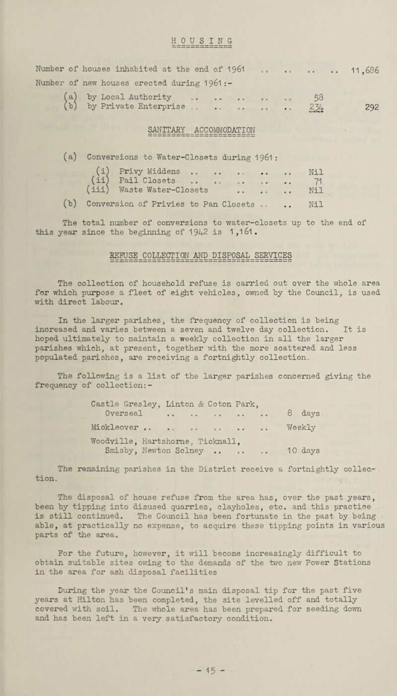 Number of houses inhabited at the end of 1961 .. .. .. .. 11,686 Number of new houses erected during 1961:- a^ by Local Authority .. .. .. .. .. 58 b) by Private Enterprise.. .. .. 234 292 |4liTARY=_ACC0MM0DATI0N (a) Conversions to Water-Closets during I96I: (i) Privy Middens (iil Pail Closets (iii) Y/aste Water-Closets . (b) Conversion of Privies to Pan Closets ». The total number of conversions to water-closets up to the end of this year since the beginning of 1942 is 1 ,l6l . REFUSE COLLECTION AND DISPOSAL SERVICES Nil 71 Nil Nil The collection of household refuse is carried out over the whole area for which purpose a fleet of eight vehicles, owned by the Council, is used with direct labour. In the larger parishes, the frequency of collection is being increased and varies between a seven and twelve day collection. It is hoped ultimately to maintain a weekly collection in all the larger parishes which, at present, together with the more scattered and less populated parishes, are receiving a fortnightly collection. The following is a list of the larger parishes concerned giving the frequency of collection:- Castle G-resley, Linton & Co ton Park, Overseal .. .. .. .„ .. 8 days Mickleover .. .. .. .. .. .. Weekly Woodville, Hartshome, Ticknall, Smisby, Newton Solney .. .. .. 10 days The remaining parishes in the District receive a fortnightly collec¬ tion. The disposal of house refuse from the area has, over the past years, been by tipping into disused quarries, clayholes, etc. and this practice is still continued. The Council has been fortunate in the past by being able, at practically no expense, to acquire these tipping points in various parts of the area. For the future, however, it will become increasingly difficult to obtain suitable sites owing to the demands of the two new Power Stations in the area for ash disposal facilities During the year the Council's main disposal tip for the past five years at Hilton has been completed, the site levelled off and totally covered with soil. The whole area has been prepared for seeding down and has been left in a very satisfactory condition. - 13 -