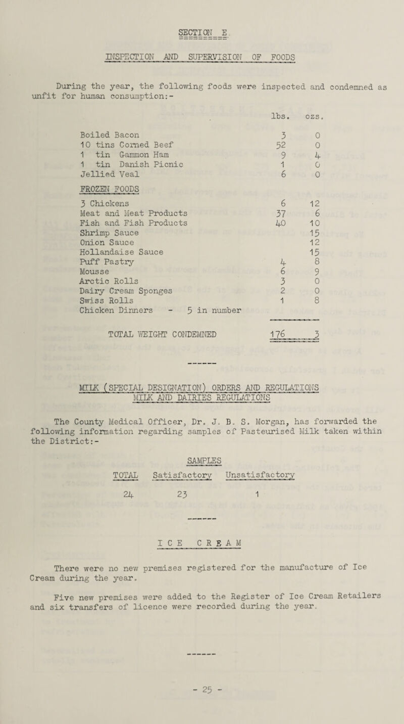 SECTION E INSPECTION AND SUPERVISION OF FOODS During the year, the following foods were inspected and condemned as unfit for human consumption:- Boiled Bacon 10 tins Corned Beef 1 tin G-ammon Ham 1 tin Danish Picnic Jellied Veal FROZEN FOODS 3 Chickens Meat and Meat Products Fish and Fish Products Shrimp Sauce Onion Sauce Hollandaise Sauce Puff Pastry Mousse Arctic Rolls Dairy Cream Sponges Swiss Rolls Chicken Dinners - 5 in number lbs. ozs. 3 0 52 0 9 4 1 0 6 0 6 37 40 4 6 3 2 1 12 6 10 15 12 15 8 9 0 0 8 TOTAL WEIGHT CONDEMNED MILK (SPECIAL DESIGNATION) ORDERS AND REGULATIONS MILK AND DAIRIES REGULATIONS The County Medical Officer, Dr. J. B„ S. Morgan, has forwarded the following information regarding samples of Pasteurised Milk taken within the District SAMPLES TOTAL Satisfactory Unsatisfactory 24 23 1 ICE CREAM There were no new premises registered for the manufacture of Ice Cream during the year. Five new premises were added to the Register of Ice Cream Retailers and six transfers of licence were recorded during the year.