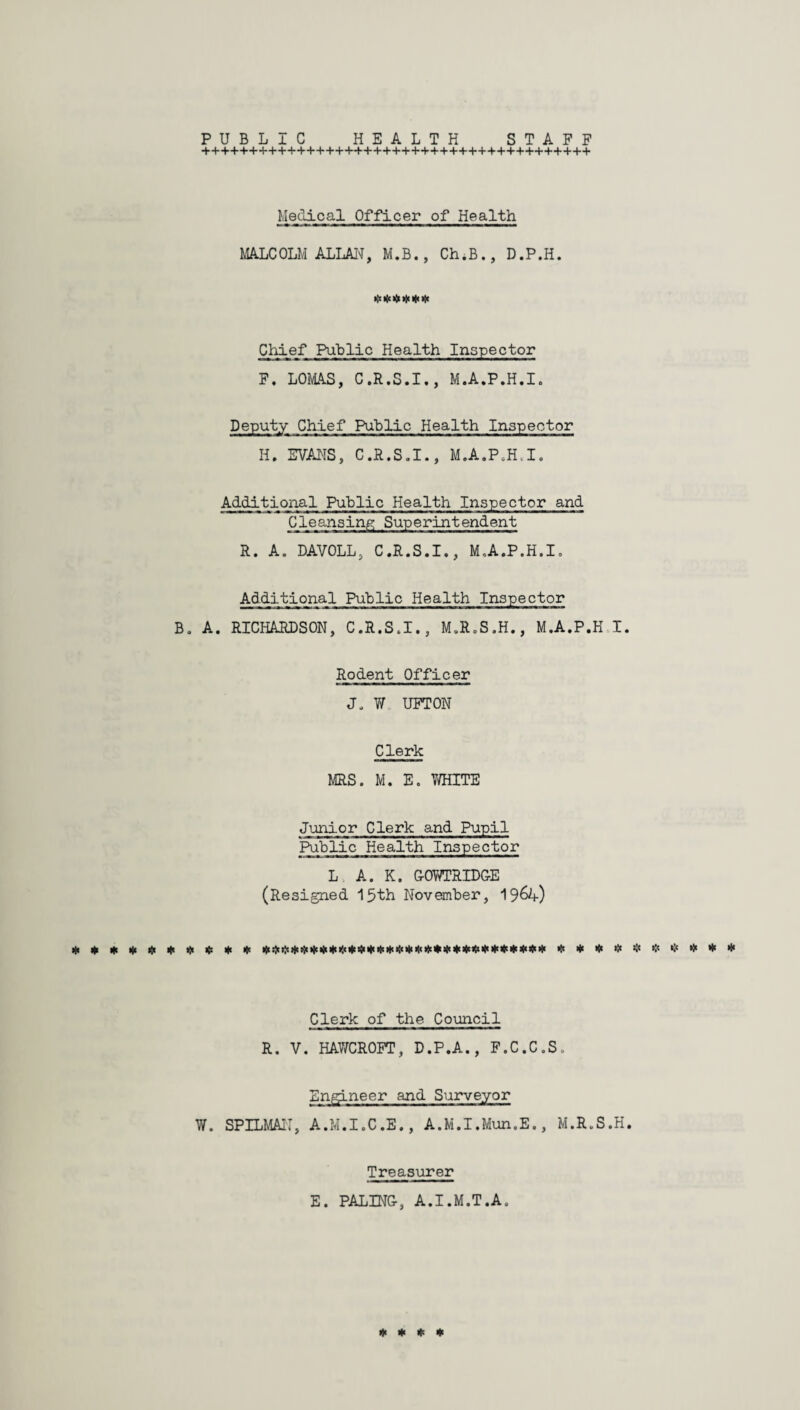 PUBLIC HEALTH STAFF Medical Officer of Health MALCOLM ALLAN, M.B., Ch.B., D.P.H. * * * * * »>c Chief Public Health Inspector F. LOMAS, C.R.S.I., M.A.P.H.I. Deputy Chief Public Health Inspector H. EVANS, C.R.S.I., M.A.P.H.I. Additional Public Health Inspector and Cleansing Superintendent R. A. DAVOLL, C.R.S.I., M.A.P.H.I. Additional Public Health Inspector Bo A. RICHARDSON, C.R.S.I., M»RoS.H., M.A.P.H I. Rodent Officer Jo W UFTON Clerk MRS. M. E. Y/HITE Junior Clerk and Pupil Public Health Inspector L. A. K. G-OY/TRIDGE (Resigned 15th November, 1964) ********** ****************************** ********** Clerk of the Council R. V. HAY7CR0FT, D.P.A., F.C.CoS* Engineer and Surveyor W. SPILMAII, A.M.I.C.E., A.M.I.Mun.E., M.R.S.H. Treasurer E. PALING-, A.I.M.T.Ao * * * *