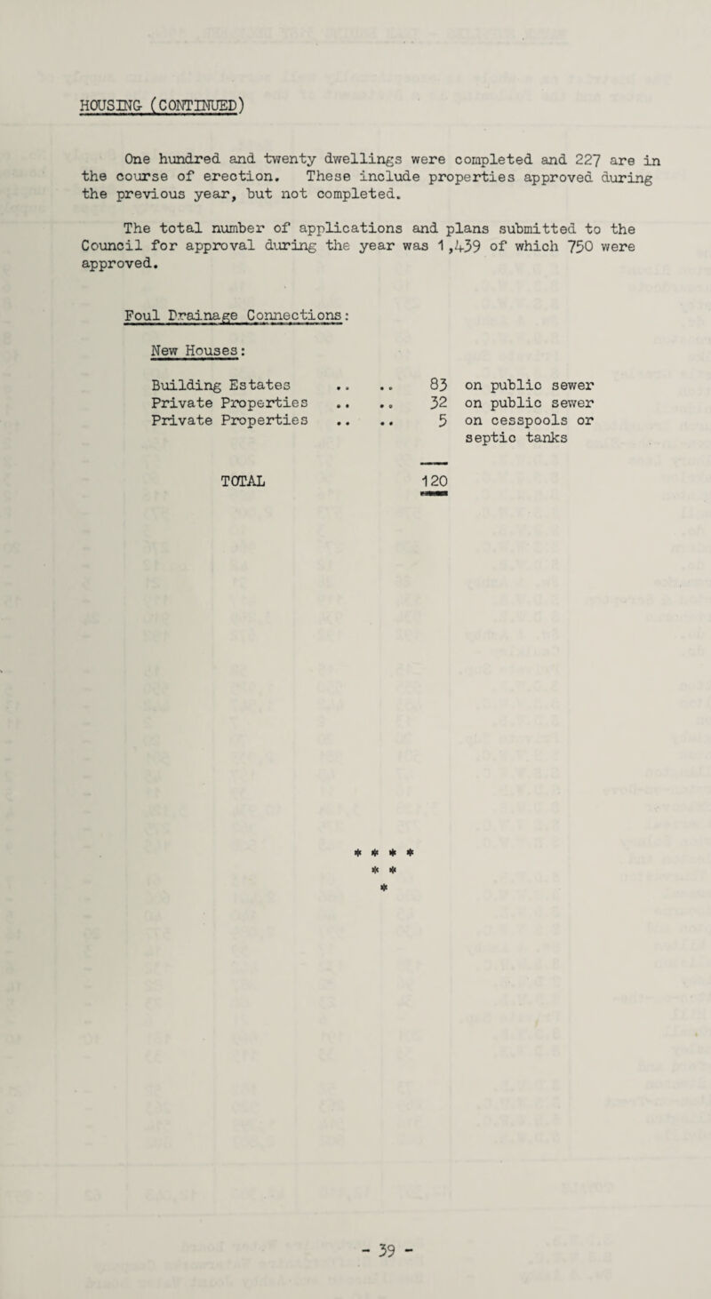 HOUSING- (CONTINUED) One hundred and twenty dwellings were completed and 227 are in the course of erection. These include properties approved during the previous year, but not completed. The total number of applications and plans submitted to the Council for approval during the year was 1,439 of which 750 were approved. Foul Drainage Connections; New Houses: Building Estates Private Properties Private Properties 83 on public sewer 32 on public sewer 5 on cesspools or septic tanks TOTAL 120 # K« * * * # *