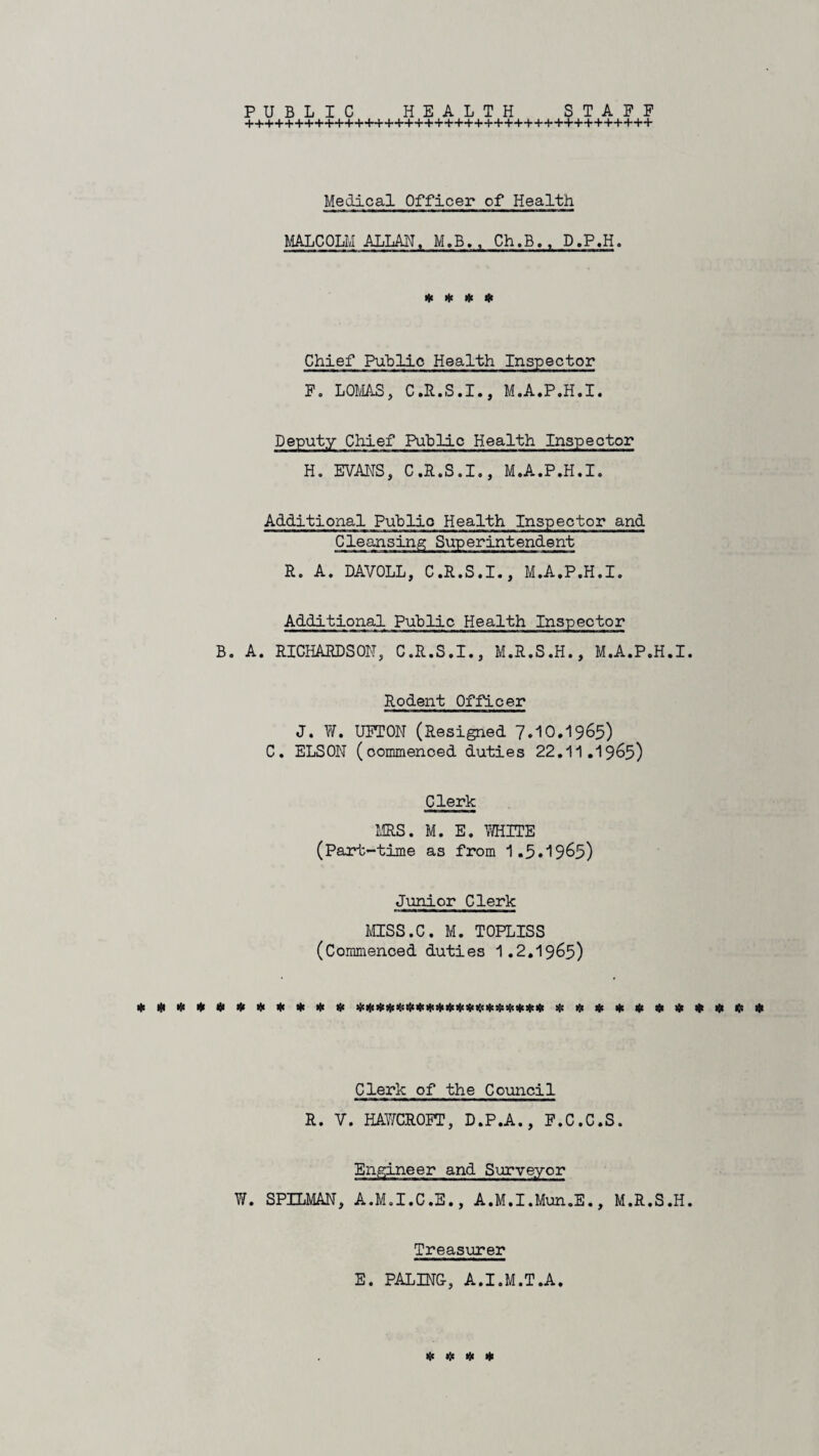 PUBLIC HEALTH STAFF +++++++++++++++++++++++++++++++++++++++++ Medical Officer of Health MALCOLM ALLAN. M.B.. Ch.B.. D.P.H. * * # * Chief Public Health Inspector F. LOMAS, C.R.S.I., M.A.P.H.I. Deputy Chief Public Health Inspector H. EVANS, C.R.S.I., M.A.P.H.I. Additional Public Health Inspector and Cleansing Superintendent R. A. DAVOLL, C.R.S.I., M.A.P.H.I. Additional Puhlic Health Inspector B. A. RICHARDSON, C.R.S.I., M.R.S.H., M.A.P.H.I. Rodent Officer J. W. UFTON (Resigned 7.IO.I965) C. ELSON (commenced duties 22.11.1965) Clerk MRS. M. E. WHITE (Part-time as from 1.5.1965) Junior Clerk MISS.C. M. TOPLISS (Commenced duties 1.2.1965) *##*##*#*## ####*$*#****>!<*$**#* Sic##*###*##* Clerk of the Council R. V. HAWCROFT, D.P.A., F.C.C.S. Engineer and Surveyor W. SPILMAN, A.M.I.C.E., A.M.I.Mua.E., M.R.S.H. Treasurer E. PALING-, A.I.M.T.A. # # # #