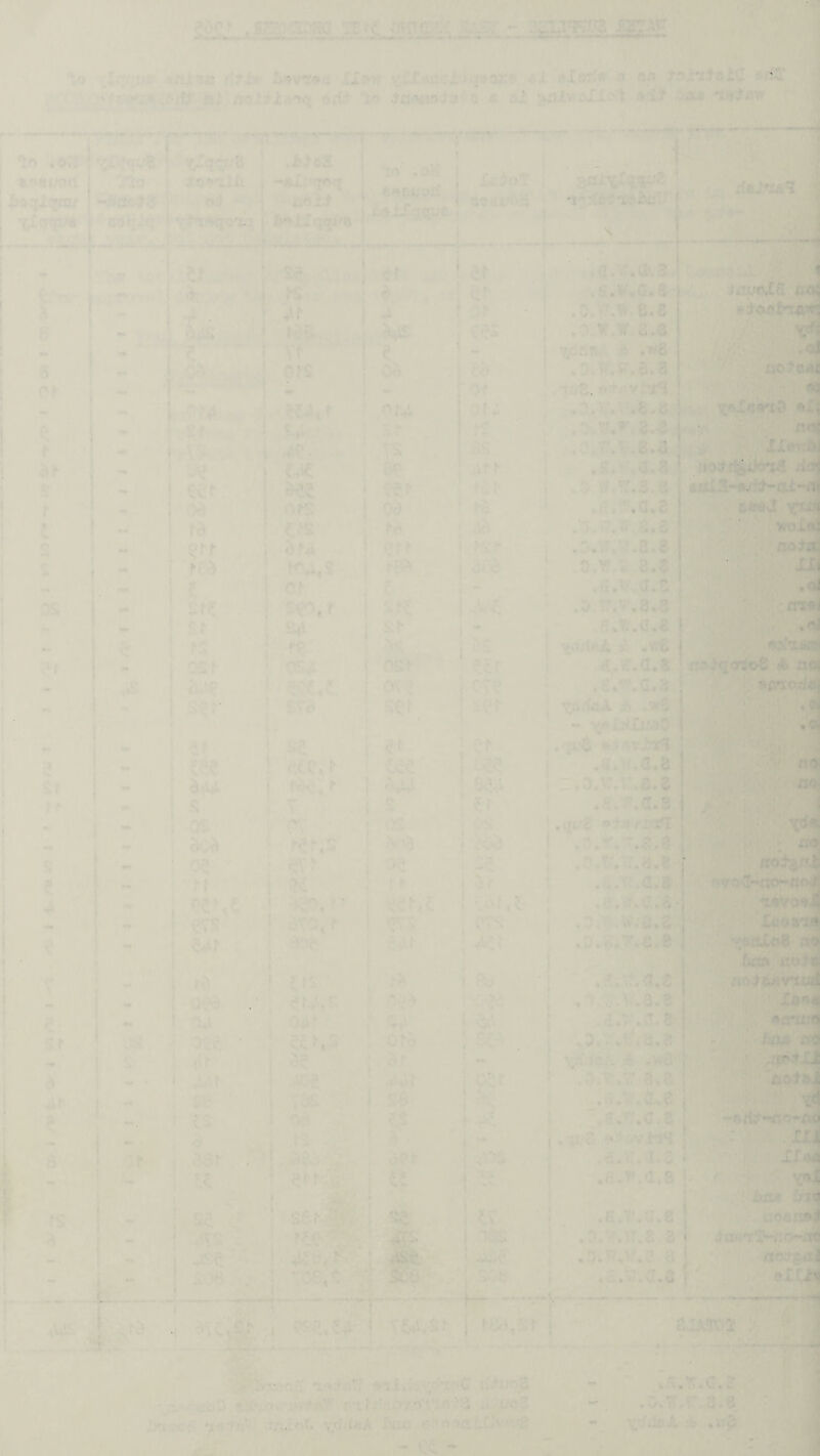 ' . . ■ . . . ■ .