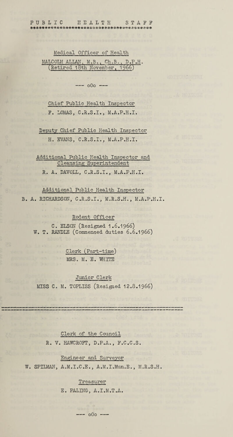 PUBLIC HEALTH STAFF ****************************************** Medical Officer of Health MALCOLM ALLAN, M.B., Ch.B., D.P.H. (Retired 18th November, I9S&I -0O0- Chief Public Health Inspector F. LOMAS, C.R.S.I., M.A.P.H.I. Deputy Chief Public Health Inspector H. EVANS, C.R.S.I., M.A.P.H.I. Additional Public Health Inspector and Cleansing Superintendent R. A. DAVOLL, C.R.S.I., M.A.P.H.I. Additional Public Health Inspector B. A. RICHARDSON, C.R.S.I., M.R.S.H., M.A.P.H.I. Rodent Officer C. ELSON (Resigned 1.6.1966) W. T. RANDLE (Commenced duties 6.6.1966) Clerk (Part-time) MRS. M. E. WHITE Junior Clerk MISS C. M. TOPLISS (Resigned 12.8.1966) Clerk of the Council R. V. HAWCROFT, D.P.A., F.C.C.S. Engineer and Surveyor W. SPILMAN, A.M.I.C.E., A.M.I.Mun.E., M.R.S.H. Treasurer E. PALING-, A.I.M.T.A. 0O0