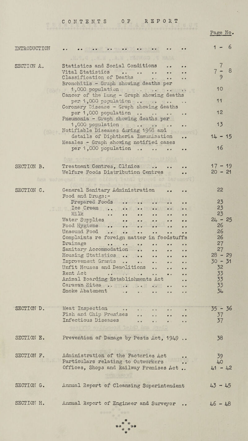 CONTENTS REPORT INTRODUCTION SECTION A. SECTION B. SECTION C. SECTION D. SECTION E. SECTION P. SECTION G. 0 P Page No. . 1-6 Statistics and Social Conditions .... 7 Vital Statistics .. .. .. .. .. 7 ~ 8 Classification of Deaths ...... 9 Bronchitis - Graph showing deaths per 1,000 population .. .. .. .. 10 Cancer of the Lung - Graph showing deaths per 1 ,000 population . .. 11 Coronary Disease - Graph showing deaths per 1,000 population .. .. .. .. 12 Pneumonia - Graph showing deaths per 1 ,000 population ... 13 Notifiable Diseases during 1968 and details of Diphtheria Immunisation .. 14-15 Measles - Graph showing notified cases per 1,000 population .. 16 Treatment Centres, Clinics . 17 “ 19 Welfare Foods Distribution Centres .. 20-21 General Sanitary Administration Food and Drugs Prepared Foods .. . Ice Cream.. Milk . Water Supplies . Food Hygiene . Unsound Food . Complaints re foreign matter in foodstuffs Drainage .. Sanitary Accommodation .. Housing Statistics .. .. .. Improvement Grants Unfit Houses and Demolitions . Rent .Ac t .. . . .. .. .. .. Animal Boarding Establishments Act Caravan Sites Smoke Abatement „. .. . 22 23 23 23 24 - 25 26 26 26 27 27 28 - 29 30 - 31 32 33 33 33 34 Meat Inspection .. .. .. .. . 35 “ 36 Fish and Chip Premises .. . 37 Infectious Diseases ..... .. 37 Prevention of Damage by Pests Act, 1949 -• 38 Administration of the Factories Act .. 39 Particulars relating to Outworkers .. 40 Offices, Shop3 and Railway Premises Act 41-42 Annual Report of Cleansing Superintendent 43 - 45 Annual Report of Engineer and Surveyor * * >;t * * ♦ SECTION H. 46 — 48