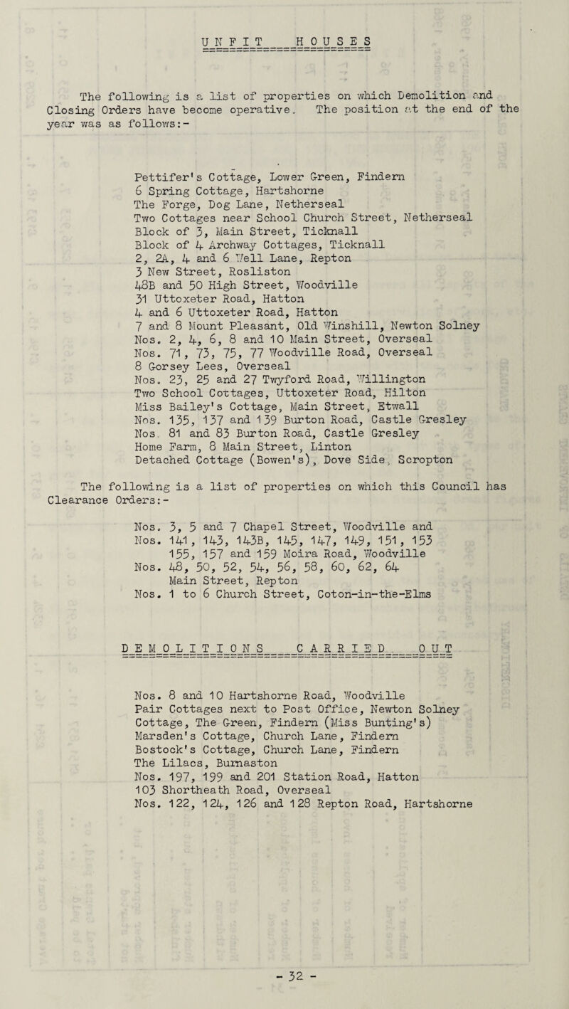 UNFIT HOUSES The following is a list of properties on which Demolition and Closing Orders have become operative. The position at the end of the year was as follows:- Pettifer1 s Cottage, Lower G-reen, Findern 6 Spring Cottage, Hartshorne The Forge, Dog Lane, Netherseal Two Cottages near School Church Street, Netherseal Block of 3, Main Street, Ticknall Block of 4 Archway Cottages, Ticknall 2, 2A, 4 and 6 Well Lane, Repton 3 New Street, Rosliston 48B and 50 High Street, Woodville 31 Uttoxeter Road, Hatton 4 and 6 Uttoxeter Road, Hatton 7 and 8 Mount Pleasant, Old finshill, Newton Solney Nos. 2, 4, 6, 8 and 10 Main Street, Overseal Nos. 71, 73, 75, 77 Woodville Road, Overseal 8 G-orsey Lees, Overseal Nos. 23, 25 and 27 Twyford Road, Willington Two School Cottages, Uttoxeter Road, Hilton Miss Bailey’s Cottage, Main Street, Etwall Nos. 135, 137 and 139 Burton Road, Castle G-resley Nos. 81 and 83 Burton Road, Castle G-resley Home Farm, 8 Main Street, Linton Detached Cottage (Bowen's), Dove Side, Scropton The following is a list of properties on which this Council has Clearance Orders:- Nos. 3, 5 and 7 Chapel Street, Woodville and Nos. 141, 143, 143B, 145, 147, 149, 151, 153 155, 157 and 159 Moira Road, Woodville Nos. 48, 50, 52, 54, 56, 58, 6o, 62, 64 Main Street, Repton Nos. 1 to 6 Church Street, Coton-in-the-Elms DEMOLITIONS CARRIED OUT Nos. 8 and 10 Hartshorne Road, Woodville Pair Cottages next to Post Office, Newton Solney Cottage, The G-reen, Findern (Miss Bunting's) Marsden's Cottage, Church Lane, Findern Bostock’s Cottage, Church Lane, Findern The Lilacs, Bumaston Nos. 197, 199 and 201 Station Road, Hatton 103 Shortheath Road, Overseal Nos. 122, 124, 126 and 128 Repton Road, Hartshorne