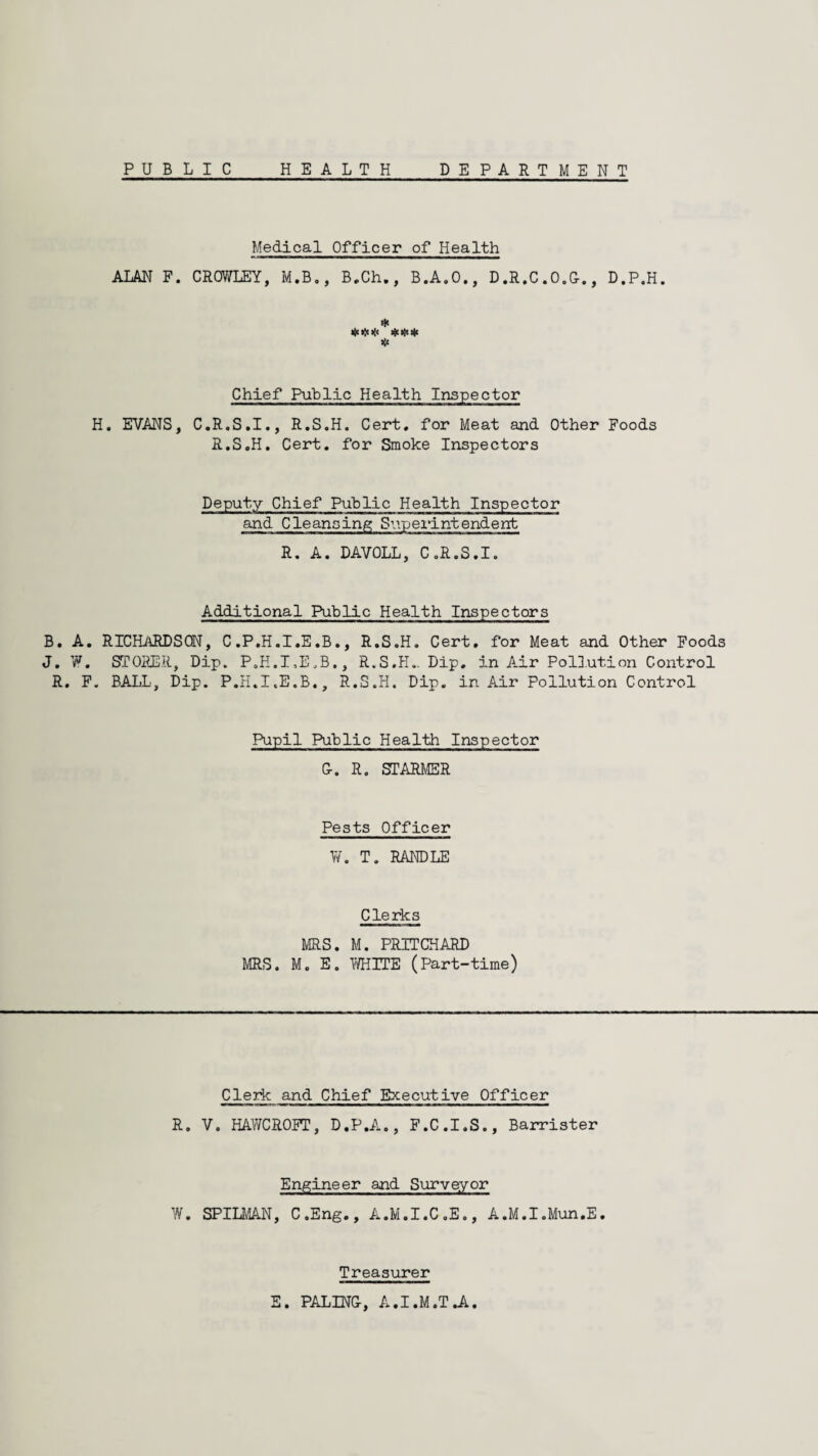 PUBLIC HEALTH DEPARTMENT Medical Officer of Health ALAN F. CROWLEY, M.B., B.Ch., B.A.O., D.R.C.O.G., D.P.H. *i< »!«>!< # »}i * Chief Public Health Inspector H. EVANS, C.R.S.I., R.S.H. Cert, for Meat and Other Foods R.S.H. Cert, for Smoke Inspectors Deputy Chief Public Health Inspector and Cleansing Superintendent R. A. DAVOLL, C.R.S.I. Additional Public Health Inspectors B. A. RICHARDSON, C.P.H.I.E,B., R.S.H. Cert, for Meat and Other Foods J. W. STOKER, Dip. P.H.I.E.B., R.S.H.. Dip. in Air Pollution Control R. F. BALL, Dip. P.H.I.E.B., R.S.H. Dip. in Air Pollution Control Pupil Public Health Inspector G-. R. STARMER Pests Officer W. T. RANDLE Clerks MRS. M. PRITCHARD MRS. M. E. WHITE (Part-time) Clerk and Chief Executive Officer R. V. HAWCROFT, D.P.A., F.C.I.S., Barrister Engineer and Surveyor W. SPILMAN, C.Eng., A.M.I.C.E., A.M.I.Mun.E. Treasurer E. PALING, A.I.M.T.A