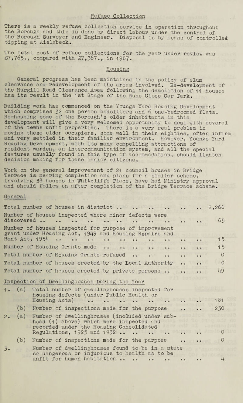Refuse Collection There is a weekly refuse collection service in operation throughout the Borough and this is done by direct labour under the control of the Borough Surveyor and Engineer. Disposal is by means of controlled tipping at Aislabeck. The total cost of refuse collections for the year under review was £7,765oi, compared with £7,367., in 1967. General progress has been maintained in the policy of slum clearance and redevelopment of the areas involved. Re-development of the Hurgill Road Clearance Area following the demolition of 11 houses has its result in the 1st Stage of the Nuns Close Car Park. Building work has commenced on the Youngs Yard Housing Development v/hich comprises 32 one person bedsitters and 6 one-bedroomed flats. Re-housing some of the Borough's older inhabitants in this development will give a very welcomed opportunity to deal with several of the towns unfit properties. There is a very real problem in moving these elder occupiers, some well in their eighties, often infirm and very settled in tneir familiar environment. However, Youngs Yard Housing Development, with its many compelling attractions of resident warden, an intercommunication system, and ail the special features usually found in this type of accommodation, should lighten decision making for these senior citizens. Work on the general improvement of 21 council houses in Bridge Terrace is nearing completion and plans for a similar scheme, involving 38 houses in Whitcliffe Place, have had Ministry approval and should follow on after completion of the Bridge Terrace scheme. General Total number of houses in district .. Number of houses inspected where minor defects were discovered .. .. .. o. .. . . .o 00 o« Number of houses inspected for purpose of improvement grant under Housing Act, 1949 and Housing Repairs and Ren t ^\.o t, 1954 «® .. 00 00 00 00 .. 00 Number of Housing Grants made Total number of Housing Grants refused Total number of houses erected by the Local Authority Total number of houses erected by private persons .. Inspection of puses During the Year 1 . 2. 3. (a) Total number of dwellinghouses inspected for housing defects (under Public Health or Housing Acts) .. .. .. .. .. 00 . (b) Number of inspections made for the purpose (a) Number of dwellinghouses (included under sub¬ head (l) above) which were inspected and recorded under the Housing Consolidated Regulations, 1925 and 1932 .. (b) Number of inspections made for the purpose Number of dwellinghouses found to be in a state so dangerous or injurious to health as to be unfit for human habitation ... . . 2,266 . . 65 . . 15 o. 15 ., 0 .. 0 .. 49 1 81 230 0 0 4