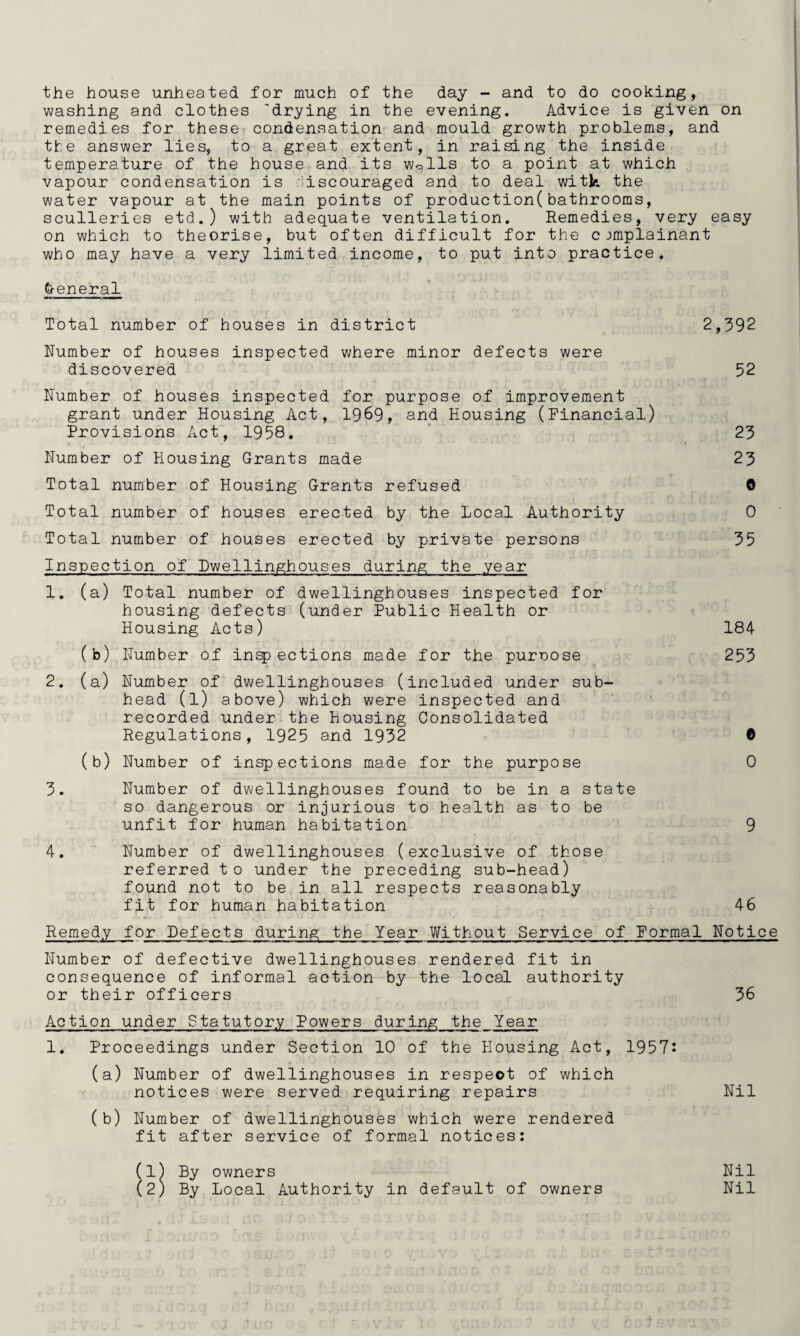 the house unheated for much of the day - and to do cooking, washing and clothes 'drying in the evening. Advice is given on remedies for these condensation and mould growth problems, and the answer lies, to a great extent, in raising the inside temperature of the house and its w^lls to a point at which vapour condensation is .•iscouraged and to deal witk the water vapour at the main points of production(bathrooms, sculleries etd.) with adequate ventilation. Remedies, very easy on which to theorise, but often difficult for the complainant who may have a very limited income, to put into practice. General Total number of houses in district 2,392 Number of houses inspected where minor defects were discovered 52 Number of houses inspected for purpose of improvement grant under Housing Act, 1969, and Housing (Financial) Provisions Act, 1958, ’ 23 Number of Housing Grants made 23 Total number of Housing Grants refused 0 Total number of houses erected by the Local Authority 0 Total number of houses erected by private persons 35 Inspection of Lwellinghouses during the year 1. (a) Total number of dwellinghouses inspected for housing defects (under Public Health or Housing Acts) 184 (b) Number of infections made for the purpose 255 2. (a) Number of dwellinghouses (included under sub¬ head (l) above) which were inspected and recorded under the Housing Consolidated Regulations, 1925 and 1932 0 (b) Number of inspections made for the purpose 0 3. Number of dwellinghouses found to be in a state so dangerous or injurious to health as to be unfit for human habitation 9 4. Number of dwellinghouses (exclusive of those referred to under the preceding sub-head) found not to be in all respects reasonably fit for human habitation 46 Remedy for Defects during the Year Without Service of Formal Notice Number of defective dwellinghouses rendered fit in consequence of informal action by the local authority or their officers 36 Action under Statutory Powers during the Year 1. Proceedings under Section 10 of the Housing Act, 1957i (a) Number of dwellinghouses in respect of which notices were served requiring repairs Nil (b) Number of dwellinghouses which were rendered fit after service of formal notices: (1) By owners Nil