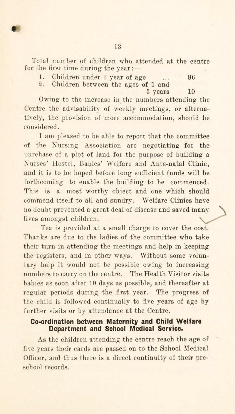 Total number of children who attended at the centre for the first time during the year:— 1. Children under 1 year of age ... 86 2. Children between the ages of 1 and 5 years 10 Owing to the increase in the numbers attending the Centre the advisability of weekly meetings, or alterna¬ tively, the provision of more accommodation, should be considered. I am pleased to be able to report that the committee of the Nursing Association are negotiating for the purchase of a plot of land for the purpose of building a Nurses’ Hostel, Babies’ Welfare and Ante-natal Clinic, and it is to be hoped before long sufficient funds will be forthcoming to enable the building to be commenced. This is a most worthy object and one which should commend itself to all and sundry. Welfare Clinics have no doubt prevented a great deal of disease and saved many lives amongst children. \ Tea is provided at a small charge to cover the cost. Thanks are due to the ladies of the committee who take their turn in attending the meetings and help in keeping the registers, and in other ways. Without some volun¬ tary help it would not be possible owing to increasing numbers to carry on the centre. The Health Visitor visits babies as soon after 10 days as possible, and thereafter at regular periods during the first year. The progress of the child is followed continually to five years of age by further visits or by attendance at the Centre. Co-ordination between Maternity and Child Welfare Department and School Medical Service. As the children attending the centre reach the age of five years their cards are passed on to the School Medical Officer, and thus there is a direct continuity of their pre¬ school records.