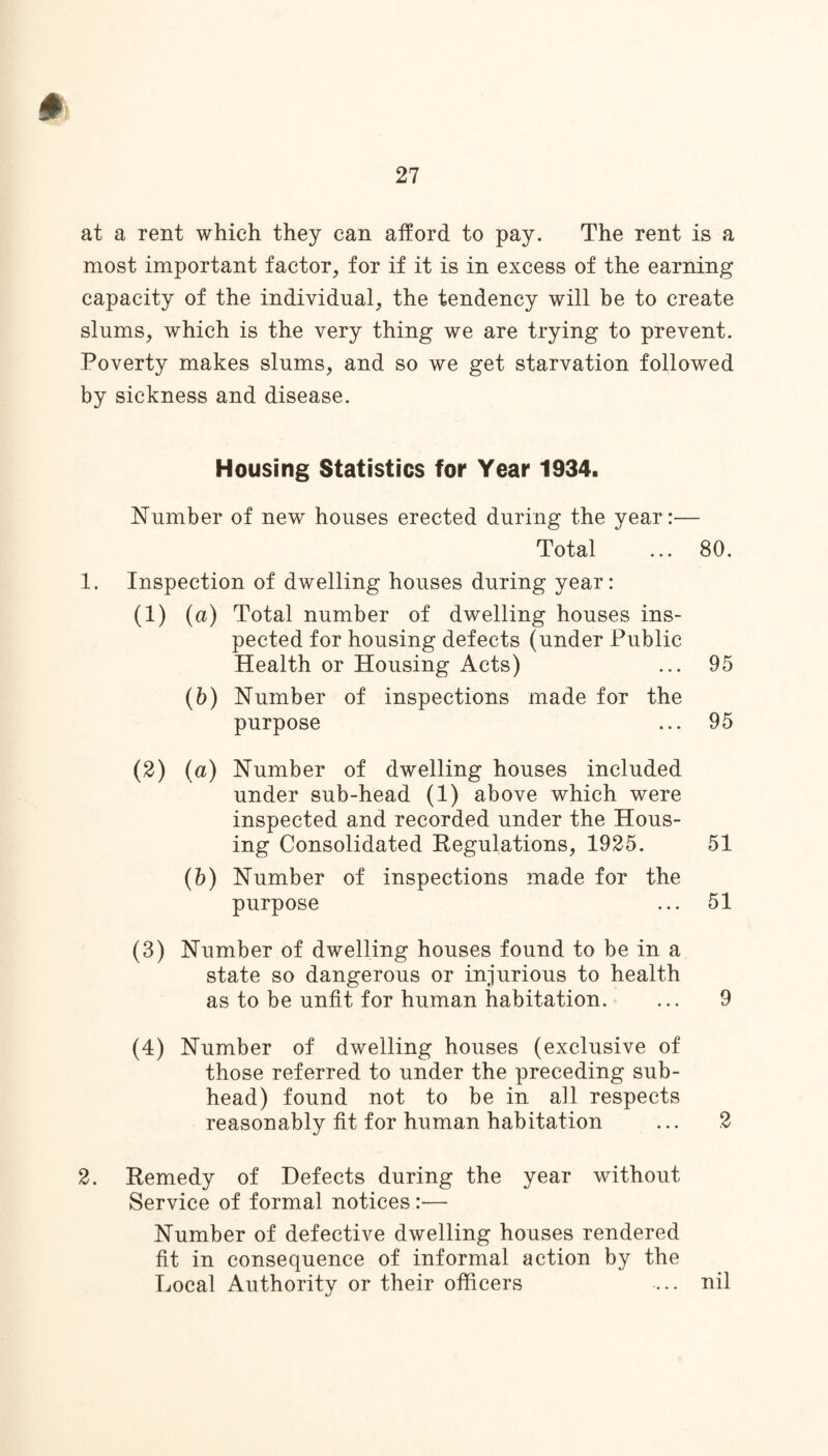 # 27 at a rent which they can afford to pay. The rent is a most important factor, for if it is in excess of the earning capacity of the individual, the tendency will be to create slums, which is the very thing we are trying to prevent. Poverty makes slums, and so we get starvation followed by sickness and disease. Housing Statistics for Year 1934. Number of new houses erected during the year:— Total ... 80. 1. Inspection of dwelling houses during year: (1) (a) Total number of dwelling houses ins¬ pected for housing defects (under Public Health or Housing Acts) ... 95 (b) Number of inspections made for the purpose ... 95 (2) (a) Number of dwelling houses included under sub-head (1) above which were inspected and recorded under the Hous¬ ing Consolidated Regulations, 1925. 51 (b) Number of inspections made for the purpose ... 51 (3) Number of dwelling houses found to be in a state so dangerous or injurious to health as to be unfit for human habitation. ... 9 (4) Number of dwelling houses (exclusive of those referred to under the preceding sub¬ head) found not to be in all respects reasonably fit for human habitation ... 2 2. Remedy of Defects during the year without Service of formal notices :— Number of defective dwelling houses rendered fit in consequence of informal action by the Local Authority or their officers ... nil