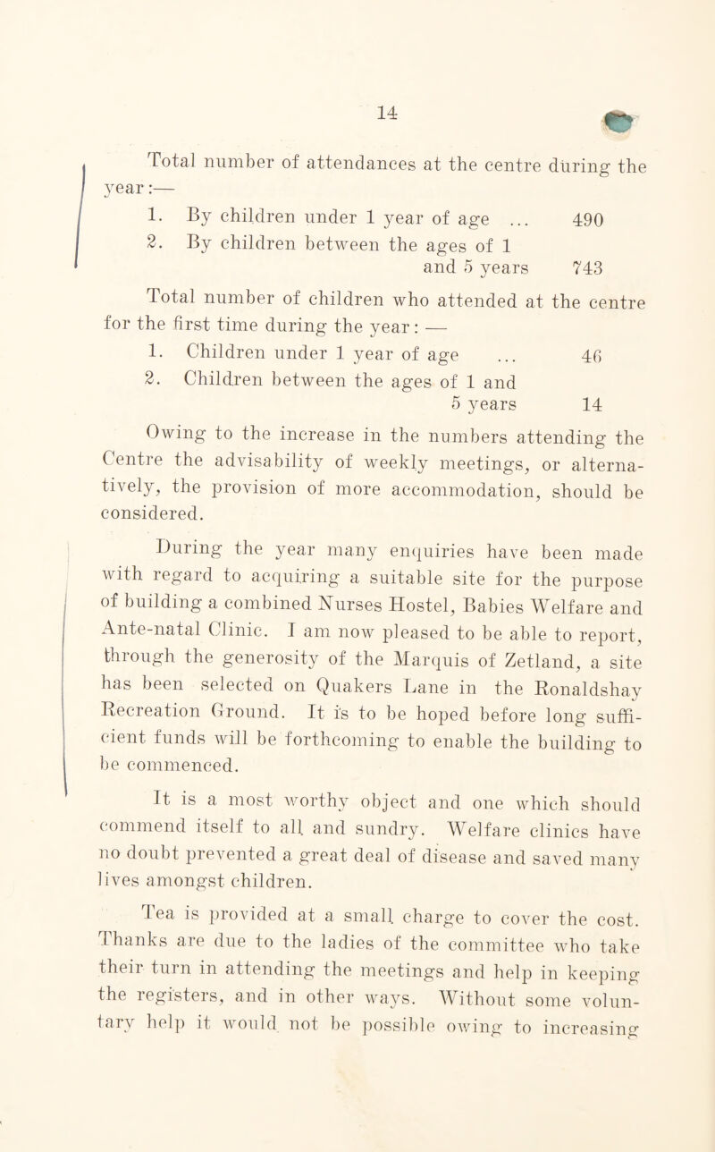 % Total number of attendances at the centre during the year:— 1. By children under 1 year of age ... 490 2. By children between the ages of 1 and 5 years 743 Total number of children who attended at the centre for the first time during the year: — 1. Children under 1 year of age ... 46 2. Children between the ages of 1 and 5 years 14 Owing to the increase in the numbers attending the Centi e the advisability of weekly meetings, or alterna¬ tively, the provision of more accommodation, should be considered. During the year many enquiries have been made with regard to acquiring a suitable site for the purpose of building a combined Nurses Hostel, Babies Welfare and Ante-natal Clinic. I am now pleased to be able to report, through the generosity of the Marquis of Zetland, a site has been selected on Quakers Dane in the Ronaldshay Becreation Ground. It is to be hoped before long suffi¬ cient funds will be forthcoming to enable the building to be commenced. It is a most worthy object and one which should commend itself to all and sundry. Welfare clinics have no doubt prevented a great deal of disease and saved many lives amongst children. Tea is provided at a small, charge to cover the cost. Thanks are due to the ladies of the committee who take their turn in attending the meetings and help in keeping the registers, and in other ways. Without some volun¬ tary help it would not be possible owing to increasing