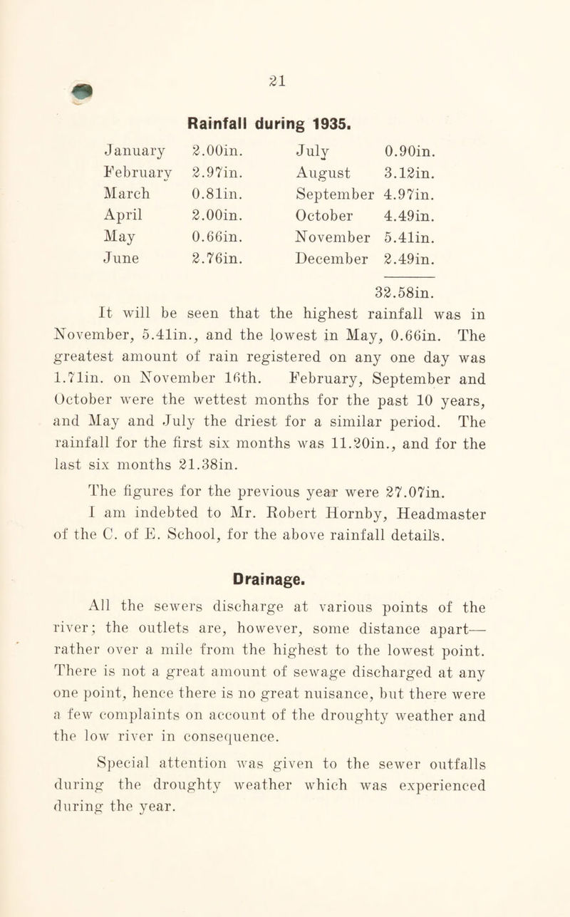 m Rainfall during 1935. January 2.00in. July 0.90in. Februarv 2.97in. August 3.12in. March 0.81in. September 4.97in. April 2.00in. October 4.49in. May 0.66in. November 5.41in. June 2.76in. December 2.49in. 32.58in. It will be seen that the highest rainfall was in November, 5.41in., and the lowest in May, 0.66in. The greatest amount of rain registered on any one day was 1.71in. on November 16th. February, September and October were the wettest months for the past 10 years, and May and July the driest for a similar period. The rainfall for the first six months was ll.SOin., and for the last six months 21.38in. The figures for the previous year were 27.07in. I am indebted to Mr. Robert Hornby, Headmaster of the C. of E. School, for the above rainfall detail's. Drainage. All the sewers discharge at various points of the river; the outlets are, however, some distance apart— rather over a mile from the highest to the lowest point. There is not a great amount of sewage discharged at any one point, hence there is no great nuisance, but there were a few complaints on account of the droughty weather and the low river in consequence. Special attention was given to the sewer outfalls during the droughty weather which was experienced during the year.