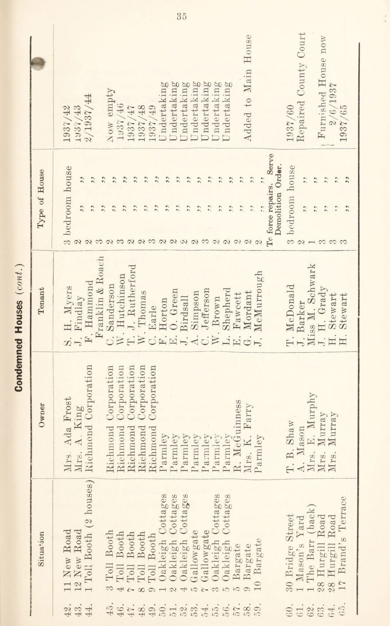 © © Pd Eh -H 0 0 -H _ db GD 04 OD CC »\ *\ »\ »\ © > OQ © - X o5 ^ •§ fl r £5 cC r OONWMWCONOCONWt^WCOWWWCQW ^ M CQ H CO CO CO 43 Pi © a * O a o • rH 4 a3 a -p • fH 05 co db 0 o d O Ph P p to ob ?H o HD Ph CD 04 p Ph 04 bjQ P o db d rP Ph d CD db P o * pH ■4—3 d o Pd -P co 2^S P -S H> M d rH P • <1 <1 P P P P P o o o o o • rH • rH • rH • rH • rH H-> P-* +-> ^ oj oj H rH rH H Hi o o o o o Pd Pd Pd Pd Ph Ph Ph Ph Ph Dd O O O O O o o o o o nd p c p d P P d P p p O O o o co co P 04 CD ■—D —i H J 04 CD • rH pH CD CD P 04 o od P o a pi CD CO CO CD Ph P g —t d Ph 04 Pd pH ^ H*-> <D> CD a> CD CD CD CD P^PdPoP^ rH H P P pH pH d d n , r . a (h aS C\ rj M !>. (D P P~i P~s^ -J-hSI 4 Ph Pd Ph Ph CO ^ d d d d • , Hj gg Ph Ph Ph ^ pp d rPi in pq p o CO d OH rdi PB CO pH K“^s d d Ph H Ph H P P Eh <1 P^H PP CO PH OH P=q CO CD CO p o 04 CQ CO CD. bC d d4 d4 d d o o Ph Ph <D 5^ O O PP CD Z0 rP P rP ^Cj a ° a ° cq pq o o H H CO hP r^4 r*1 4H ^ O O o O O o PP PQ pq 000 Eh Eh Eh CO CO CD OS PQ bJQ d d -4-3 4-> -+-> -fj o o O O 04 04 bjQ bo • rH • 1—I • rH © <D © c3 cd o o co co <D CD bdQ biQ d d OD O X OS H w d-d -4-D D-> O OO O <d <d O O D-D -p _p d dec bO PQ bjQ tS) bJQ^ ^ ^ © © ^ bo o O 04 04 bjQ bjQ Ph 04p4dP4000 H Ph d dcSdidd^dpq OOOOO.PPPPo piONCOiCWOiH 00 a g d5 H |h ^ ^ Ph CD ^ g ^ P(^ o oH ’o g CD pq 25 rP rH O' CO rH H. d4 d4 d d O o KW CD CD d Ph 0 <D Eh CO 44 44 ^ bJQ bjQ P Ph Ph d P P J0 00 00 ^ CQ rH 02 CO H H H H ^ot-xooHcoM^oo^xo H H -^D rfi -H 10 10 10 10 i-O i-O 10 10 40 10 O H 02 CO H ^ o o co o a c