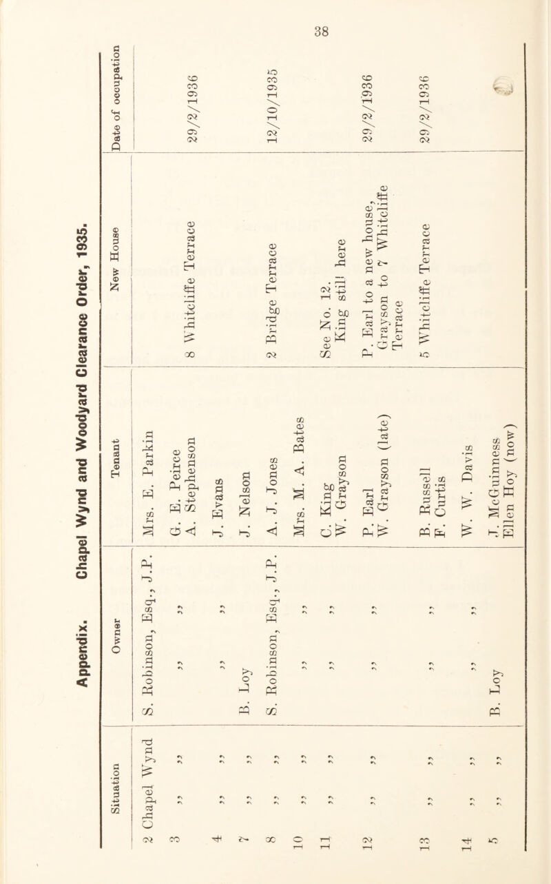 -H o3 02 4h 02 02 aS 02 00 fl £ £ 02 fl ?H fH H 02 • rH o 4P • r—1 02 02 fl fH f-l 02 H 02 bC rO • rH rH PP 02 Hfl 02 CO A 02 5t=l ’ rH o 02 r—I o £ 02 -m CO be fl • rH w 02 fl fl O -+P IP a o -t-3 fl o CO fl fH 02 02 fl f-t fl 02 02 02 fl 02 Eh 02 • rH r—H 02 4-3 • rH rfl P ® d £ O cr* co fl o co fl • rH fl O P3 in d o • H ■p 03 d -p • H 03 •\ fl* O H Ho r, C71 CO Ph r, fl o co fl • rH fl O Ph in fl* o H PP nfl fl rfl 02 Ph fl rfl O 0Q •N •\ CO oc 02 CO rjH iC