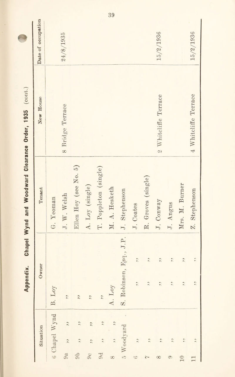 o LO CO CD O ■o O © a c CQ cs _© o -n C. P3 ? T3 O O 5 a o • H aS P d o o o c+h O ® -P 03 Q OQ d o w © o 39 CO as CD CD a3 Fh Fh CD Eh <d bJj * r-^ F-H PP oo iO a> • o i 1 hJO P • rH 02 CD qj <D v ^ rP rP co CO 'bO P P o -*p CD p r—H <D to • rH co -Jp CD co CD £ o w to p P m £ p cd o o Ph <3 bO s Eh rd ® d * O *\ *\ o <j a o -p o3 d -p m Pi to, a> Pc a rP O •N •\ aj *\ r\ | o •N *\ *\ cd CO CO CO CO as as tH rH \ \ 02 o* lO lO 1—1 T—1 CD as cd c3 c3 H Fh H 0) Fh <D Eh Eh <d CD 3P sp •rH • rH ,.. | a O -+P -P> • rH rP rP £ GQ HH CD P“ 1 < fcJO Fh p P • rH CD P P O co Fh o CO •>—^ P CO p <D rC PH a> CO <d c3 co <D t> o Fh to 03 * P CO p PD o PP a p <D rP Ph <D ~p O O O O M cd -4D> GQ # Fh bo Hh Ph bo bo a CS3 Ph bo 0Q. . W* •N *N c\ *n m 1\ 9\ 9\ *\ *\ «N #N *N *N *N **\ *\ ^ nd Fh c3 to P O o *> rs »\ #% r* e> •*< r, ^ *\ C\