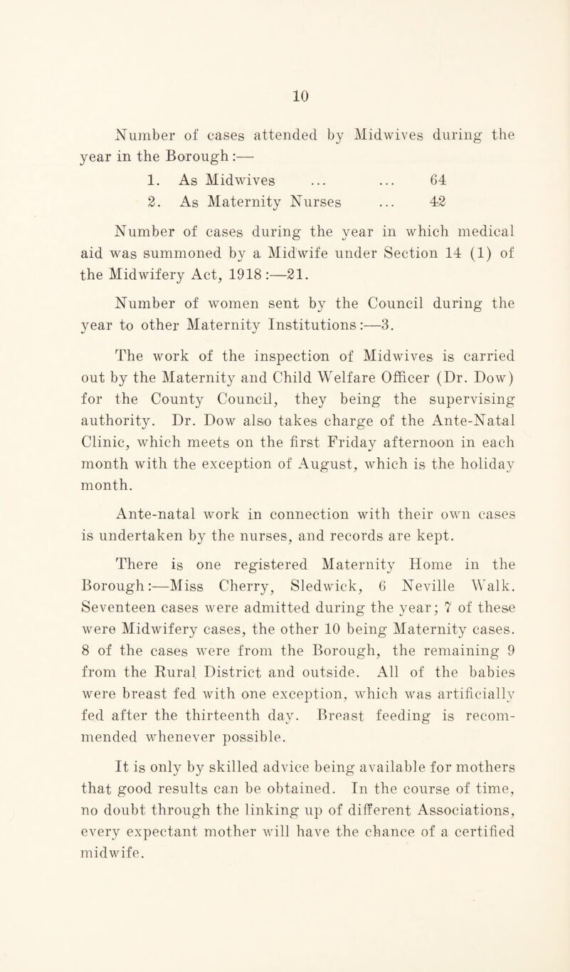 Number of eases attended by Midwives during the year in the Borough :— 1. As Midwives ... ... 64 2. As Maternity Nurses ... 42 Number of cases during the year in which medical aid was summoned by a Midwife under Section 14 (1) of the Midwifery Act, 1918 :—21. Number of women sent by the Council during the year to other Maternity Institutions3. The work of the inspection of Midwives is carried out by the Maternity and Child Welfare Officer (Dr. Dow) for the County Council, they being the supervising authority. Dr. Dow also takes charge of the Ante-Natal Clinic, which meets on the first Friday afternoon in each month with the exception of August, which is the holiday month. Ante-natal work in connection with their own cases is undertaken by the nurses, and records are kept. There is one registered Maternity Home in the Borough:—Miss Cherry, Sledwick, 6 Neville Walk. Seventeen cases were admitted during the year; 7 of these were Midwifery cases, the other 10 being Maternity cases. 8 of the cases were from the Borough, the remaining 9 from the Rural. District and outside. All of the babies were breast fed with one exception, which was artificially fed after the thirteenth day. Breast feeding is recom¬ mended whenever possible. It is only by skilled advice being available for mothers that good results can be obtained. In the course of time, no doubt through the linking up of different Associations, every expectant mother will have the chance of a certified midwife.