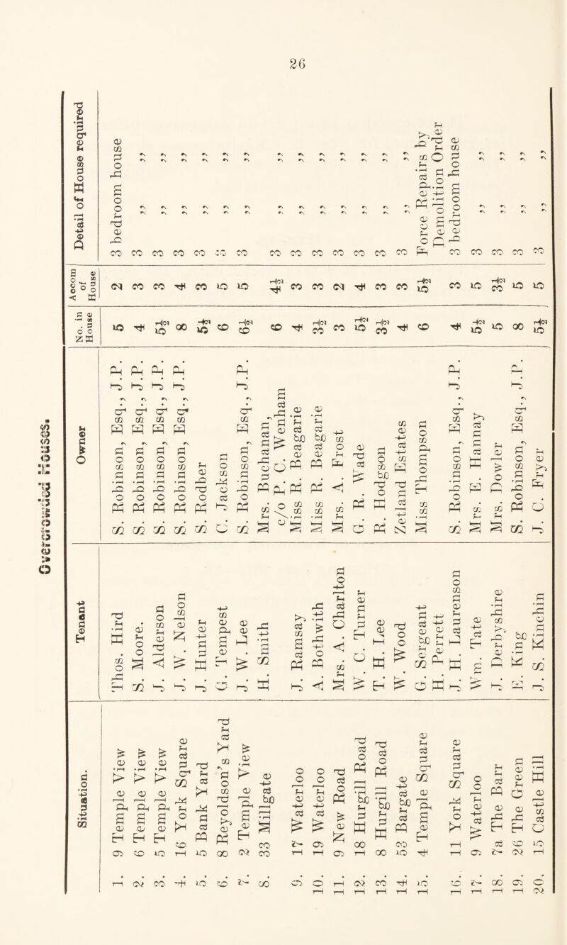 T3 © u •*H P <P © U © 03 P o w c3 •+3 © Q 4 co rH es *\ #s r\ #\ (—* r\ #\ r\ c\ e\ O 44 a o ^ »\ »\ r 9-\ *\ *\ *-\ *\ pH 04 a; 44 co co co co co co PH 8 co O f-i 03 44. 4 - ro L 4 co P o P .P 2S ' O P O co CO CO CO CO CO CO CO P £ rP= 4 4 P H ^ ^ °Q- £-1 CO CO CO co co o ^ 8 ° < N CO CO rji w O lo ^CO«ClT)ICOCO!fl M lO ^ >0 lO Hn H|oq </i tJ to SI o ■r ■ !» *rs ]S p : ■ f m 0* O C 01 * . s o o 55 EC u © C * o - H|<M ^ H?» pr. ^ iO ® W5 ® CO •r, _u He* ^ ri^ H<m -o ^ lO 00 Ph Pm Ph Ph • • • • ^ t-5 Ho H-3 •\ *\ cp cP cP a* co co co co PH H w w p o co P P o p o co CO PI P .Q rO 44 O O O O CO P • rH 44 o pH 4 44 o3 o PP Ph Ph PP pq o CO 44 4 P Ho Ph Ho O'1 co w •\ P O CO p • rH 40 O OH a P ^ a h 2 4 P . P ^ be be rH _>► rH rH Cj 44 P4 Ho 4 P 4 4 04 P P rH • rH Ph P be H-3 CO co 4 -+H son CO Ph P 4 PP o rH pH 4 04 P h- P O CO P H-> co Ph Ph S O p O cO (H r— w PPp-I# P3 <i A O W w y co 72 72 72 72 72 m w ,■ . \ - co CO rH \ • rH • rH rH H OH i—I HH O PP Ph r-K Ph ob h3 P c3 +n y <V Ph bC CO CO o Ph m CO P- HH CO £ o fi co ?-l Ho 4^ co •N P o CO P • rH 44 O PP <4 >> pH Ph d ^ OQ h H> a « p © H fl o • rH -H> <9 P •+» • rH CO rd Fh • rH Ph CO o 4^ CD Ph O o Pq P o CO Ph CO TP <! P O CO CO 4 Ph CO H-5 P P Ph co <o CO Ph CO 8 ~ 4 72 H H co> hP 4 4 «' P 72 P co a c3 PP P O H-S TP rP 4P ,rH rP £ ° 44 -+H o <P Ph (O P Ph P H s ^ CO ° K O 4 o co P +J <0 p p § ^ 5 s co ^ ®3 H CO' GO ^ K p <0 ?H • rH 44 co rO 4^ Ph CO 4 < S 4 H ^ © M 4 4 4 CO pH p 4 o; • rH o •rH p xJ d f> CP 72 Ph P 4 4 4 r—H r-H r—H r^! 44 Ph 44 Ph P P P O P 4 4 4 P H H EH CO PP 03 CO iO tH lO r-i ov co -H id no! ?H 03 co r\ P O CO 04 a; o4 P o 04 p CO Ph P >4 pH P K. 4 Ph a 4 H-> P bo 4 ^4 r, CP ^ ^ CO 00 c<? CO rP O o r—H Ph 4 H-J P 4 o o Td 04 p o Ph • rH Ph 4 H P CP 72 4 p CP 72 o o r- ■ < pH Ph P PP H 4 4 Ph rt 4 -fH Ph to Ph • rH be be P 44 pH Ph 4 4 4 p 4 4 P M Ph P w rn P PP a 4 EH o H-J P 4 rP EH 44 Eh 03 oc 04 rH p hH 03 rH 00 JO ’H rH 03 2> o? oo CTS O rH <4> CO H lO C^ 0^ 00 4 h22 CO p O ic o