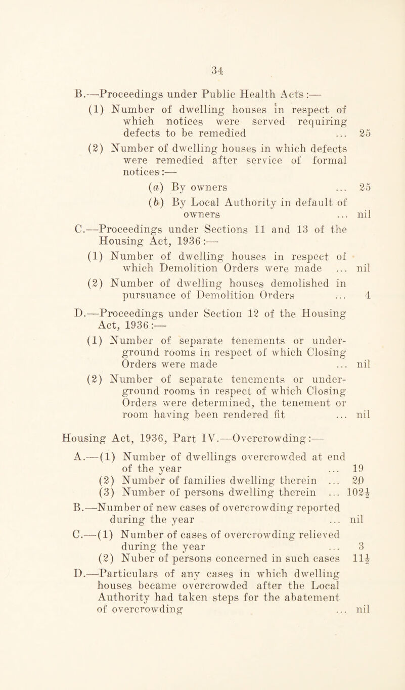 B. —'Proceedings under Public Health Acts:— (1) Humber of dwelling houses in respect of which notices were served requiring defects to be remedied ... 25 (2) Number of dwelling houses in which defects were remedied after service of formal notices:— (a) By owners ... 25 (b) By Local Authority in default of owners ... nil C. —Proceedings under Sections 11 and 13 of the Housing Act, 1936 :— (1) Number of dwelling houses in respect of' which Demolition Orders were made ... nil (2) Number of dwelling houses demolished in pursuance of Demolition Orders ... 4 D. —Proceedings under Section 12 of the Housing Act, 1936 :— (1) Number of separate tenements or under¬ ground rooms in respect of which Closing Orders were made ... nil (2) Number of separate tenements or under¬ ground rooms in respect of which Closing Orders were determined, the tenement or room having been rendered fit ... nil Housing Act, 1936, Part TV.—Overcrowding :— A. —(1) Number of dwellings overcrowded at end of the year ... 19 (2) Number of families dwelling therein ... 2.0 (3) Number of persons dwelling therein ... 102-J B. — Number of new cases of overcrowding reported during the year ... nil C. —(1) Number of cases of overcrowding relieved during the year ... 3 (2) Nuber of persons concerned in such cases 111 D. —Particulars of any cases in which dwelling houses became overcrowded after the Local Authority had taken steps for the abatement of overcrowding ... nil
