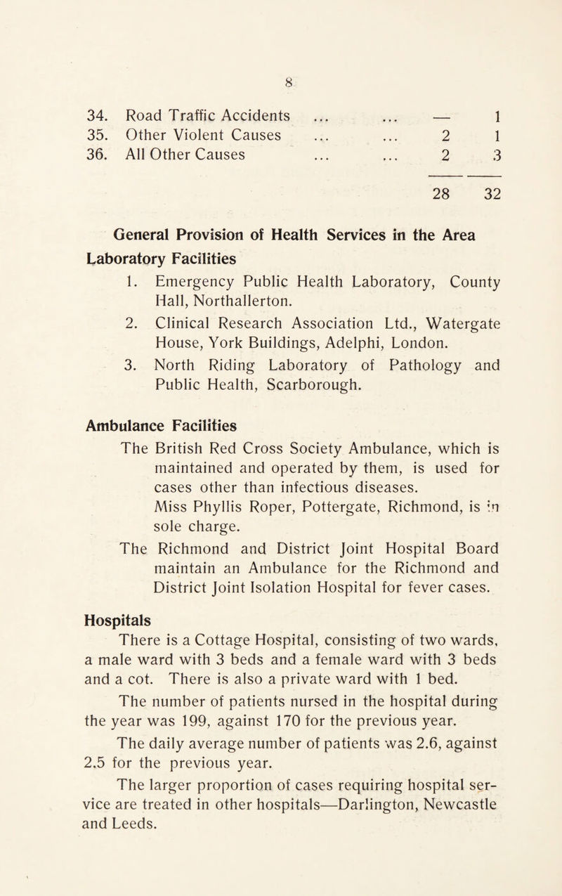 34. Road Traffic Accidents ... ... — 1 35. Other Violent Causes ... ... 2 1 36. All Other Causes ... ... 2 3 28 32 General Provision of Health Services in the Area Laboratory Facilities 1. Emergency Public Health Laboratory, County Hall, Northallerton. 2. Clinical Research Association Ltd., Watergate House, York Buildings, Adelphi, London. 3. North Riding Laboratory of Pathology and Public Health, Scarborough. Ambulance Facilities The British Red Cross Society Ambulance, which is maintained and operated by them, is used for cases other than infectious diseases. Miss Phyllis Roper, Pottergate, Richmond, is in sole charge. The Richmond and District Joint Hospital Board maintain an Ambulance for the Richmond and District Joint Isolation Hospital for fever cases. Hospitals There is a Cottage Hospital, consisting of two wards, a male ward with 3 beds and a female ward with 3 beds and a cot. There is also a private ward with 1 bed. The number of patients nursed in the hospital during the year was 199, against 170 for the previous year. The daily average number of patients was 2.6, against 2.5 for the previous year. The larger proportion of cases requiring hospital ser¬ vice are treated in other hospitals—Darlington, Newcastle and Leeds.