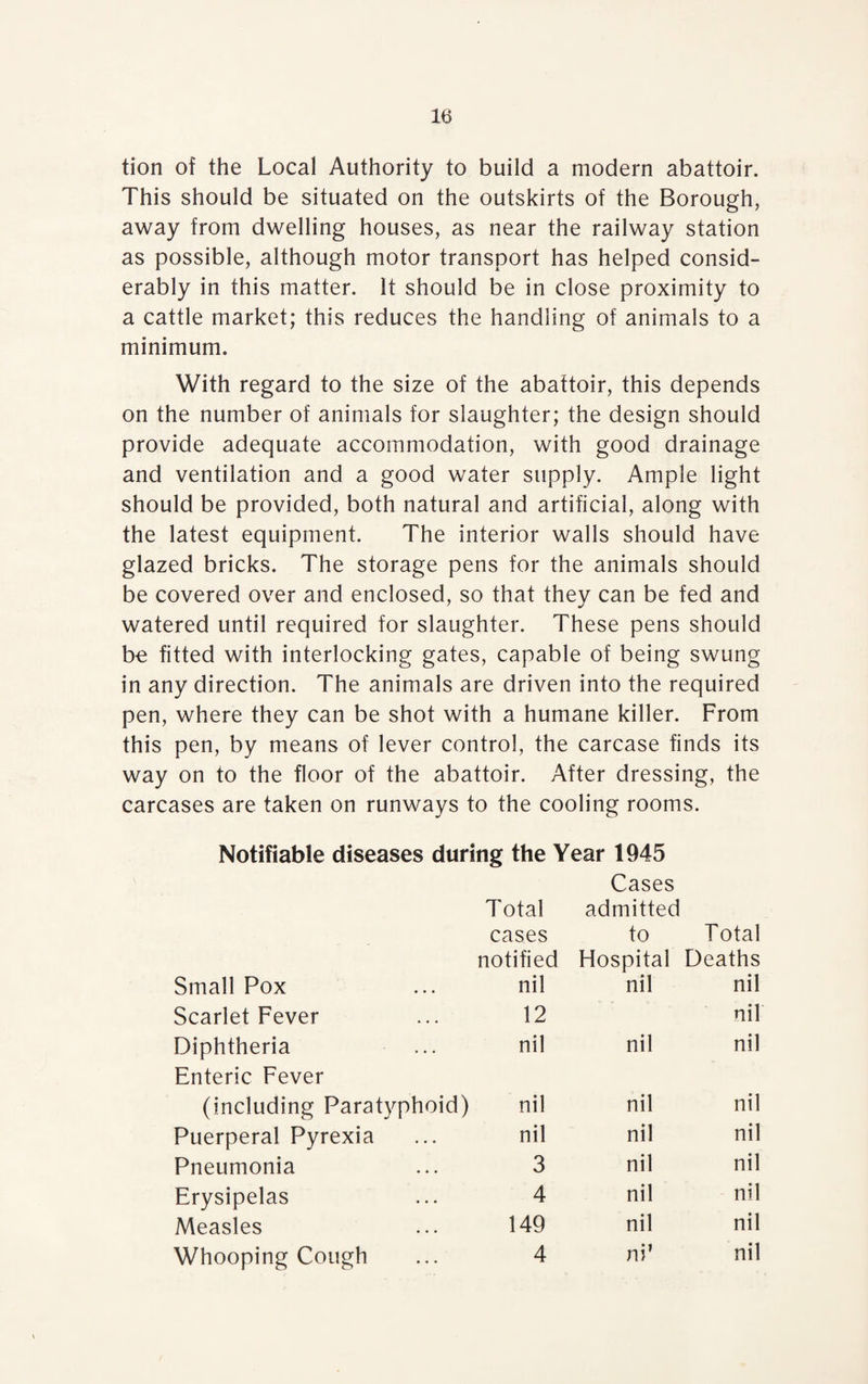 tion of the Local Authority to build a modern abattoir. This should be situated on the outskirts of the Borough, away from dwelling houses, as near the railway station as possible, although motor transport has helped consid¬ erably in this matter. It should be in close proximity to a cattle market; this reduces the handling of animals to a minimum. With regard to the size of the abattoir, this depends on the number of animals for slaughter; the design should provide adequate accommodation, with good drainage and ventilation and a good water supply. Ample light should be provided, both natural and artificial, along with the latest equipment. The interior walls should have glazed bricks. The storage pens for the animals should be covered over and enclosed, so that they can be fed and watered until required for slaughter. These pens should be fitted with interlocking gates, capable of being swung in any direction. The animals are driven into the required pen, where they can be shot with a humane killer. From this pen, by means of lever control, the carcase finds its way on to the floor of the abattoir. After dressing, the carcases are taken on runways to the cooling rooms. Notifiable diseases during the Year 1945 Total cases Cases admitted to Total notified Hospital Deaths Small Pox nil nil nil Scarlet Fever 12 nil Diphtheria nil nil nil Enteric Fever (including Paratyphoid) nil nil nil Puerperal Pyrexia nil nil nil Pneumonia 3 nil nil Erysipelas 4 nil nil Measles 149 nil nil Whooping Cough 4 ni’ nil