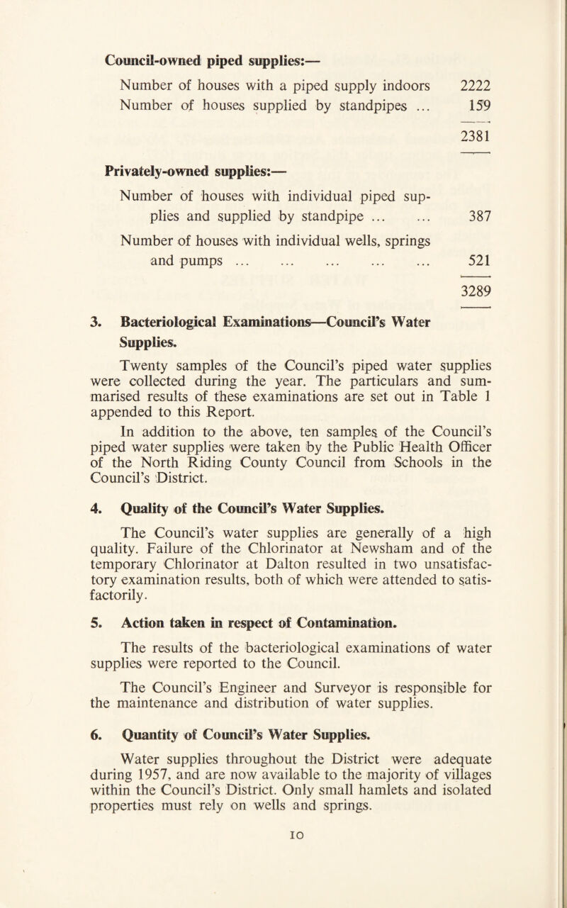 Council-owned piped supplies:— Number of houses with a piped supply indoors 2222 Number of houses supplied by standpipes ... 159 2381 Privately-owned supplies:— Number of houses with individual piped sup¬ plies and supplied by standpipe. 387 Number of houses with individual wells, springs and pumps. 521 3289 3. Bacteriological Examinations—Council’s Water Supplies. Twenty samples of the Council’s piped water supplies were collected during the year. The particulars and sum¬ marised results of these examinations are set out in Table 1 appended to this Report. In addition to the above, ten samples of the Council’s piped water supplies were taken by the Public Health Officer of the North Riding County Council from Schools in the Council’s District. 4. Quality of the Council’s Water Supplies. The Council’s water supplies are generally of a high quality. Failure of the Chlorinator at Newsham and of the temporary Chlorinator at Dalton resulted in two unsatisfac¬ tory examination results, both of which were attended to satis¬ factorily. 5. Action taken in respect of Contamination. The results of the bacteriological examinations of water supplies were reported to the Council. The Council’s Engineer and Surveyor is responsible for the maintenance and distribution of water supplies. 6. Quantity of Council’s Water Supplies. Water supplies throughout the District were adequate during 1957, and are now available to the majority of villages within the Council’s District. Only small hamlets and isolated properties must rely on wells and springs. io