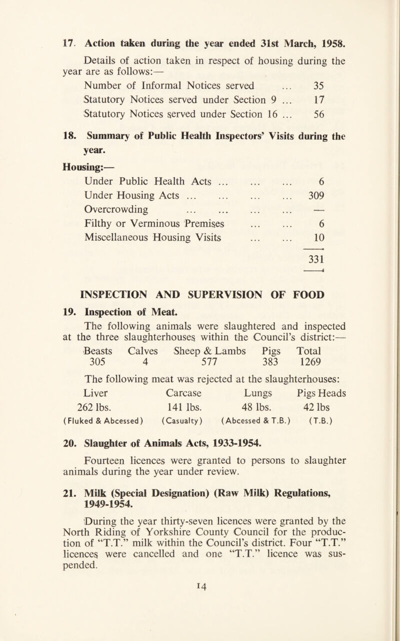 17. Action taken during the year ended 31st March, 1958. Details of action taken in respect of housing during the year are as follows:— Number of Informal Notices served ... 35 Statutory Notices served under Section 9 ... 17 Statutory Notices served under Section 16 ... 56 18. Summary of Public Health Inspectors’ Visits during the year. Housing:— Under Public Health Acts ... . 6 Under Housing Acts. . 309 Overcrowding . ... ... — Filthy or Verminous Premises . 6 Miscellaneous Housing Visits . 10 331 -1 INSPECTION AND SUPERVISION OF FOOD 19. Inspection of Meat. The following animals were slaughtered and inspected at the three slaughterhouses, within the Council’s district:— Beasts Calves Sheep & Lambs Pigs Total 305 4 577 383 1269 The following meat was rejected at the slaughterhouses: Liver Carcase Lungs Pigs Heads 262 lbs. 141 lbs. 48 lbs. 42 lbs (Fluked & Abcessed) (Casualty) (Abcessed & T.B.) (T.B.) 20. Slaughter of Animals Acts, 1933-1954. Fourteen licences were granted to persons to slaughter animals during the year under review. 21. Milk (Special Designation) (Raw Milk) Regulations, 1949-1954. During the year thirty-seven licences were granted by the North Riding of Yorkshire County Council for the produc¬ tion of “T.T.” milk within the Council’s district. Four “T.T.” licences were cancelled and one “T.T.” licence was sus¬ pended.