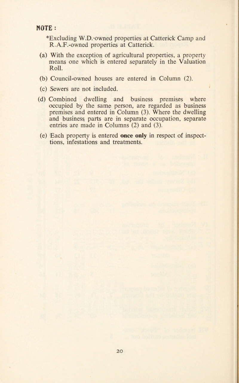 NOTE : ^Excluding W.D.-owned properties at Catterick Camp and R.A.F.-owned properties at Catterick. (a) With the exception of agricultural properties, a property means one which is entered separately in the Valuation Roll. (b) Council-owned houses are entered in Column (2). (c) Sewers are not included. (d) Combined dwelling and business premises where occupied by the same person, are regarded as business premises and entered in Column (3). Where the dwelling and business parts are in separate occupation, separate entries are made in Columns (2) and (3). (e) Each property is entered once only in respect of inspect¬ ions, infestations and treatments.
