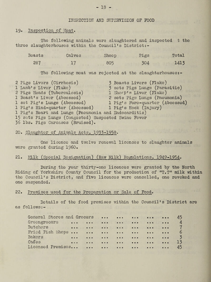 INSPECTION AND SUPERVISION OF FOOD 19• Inspection of Meat. The following animals were slaughtered and inspected three slaughterhouses within the Council’s Districtj- the Beasts 287 Calve s 17 Sheep 805 Pigs 304 Total 1413 The following meat was rejected at the slaughterhousess- 2 Pigs Livers (Cirrhosis) 1 Lamb’s Liver (Fluke) 2 Pigs Heads (Tuberculosis) 1 Beast’s Liver (Abcessed) 1 set Pig's Lungs (Abcessed) 1 Pig’s Hind-quarter (Abcessed) 1 Pig’s Heart and Lungs (Pneumonia and Endocarditis) 15 sets Pigs Lungs (Congested) Suspected Swine Fever 36 lbs. Pigs Carcases (Bruised). 3 Beasts Livers (Fluke) 3 sets Pigs Lungs (Parasitic) 1 Sheep’s Liver (Fluke) 2 sets Pigs Lungs (Pneumonia) 1 Pig’s Fore-quarter (Abcessed) 1 Pig's Hock (injury) 20. Slaughter of Animals Acts, 1933-1958. One licence and twelve renewal licences to slaughter animals were granted during i960. 21. Milk (Special Designation) (Raw Milk) Regulations, 1949-1954. During the year thirty-one licences were granted by the North Riding of Yorkshire County Council for the production of ”T.T” milk within the Council’s District, and five licences were cancelled, one revoked and one suspended. 22• Premises used for the Preparation or Sale of Food. Details of the food premises within the Council's District are as follows 2 — General Stores and Grocers .. . ... ... 45 Greengrocers ... ... ... ... 4 Butchers ... ... ... ... ... ... ... 7 Fried Fish Shops.. .. 6 Baker s ... ... ... ... ... ... ... 3 Cafes ... ... ... ... ... ... ... 13 Licensed Premises... 45